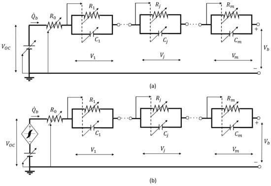 Energies 15 09249 g002 Energies 15 09249 g002