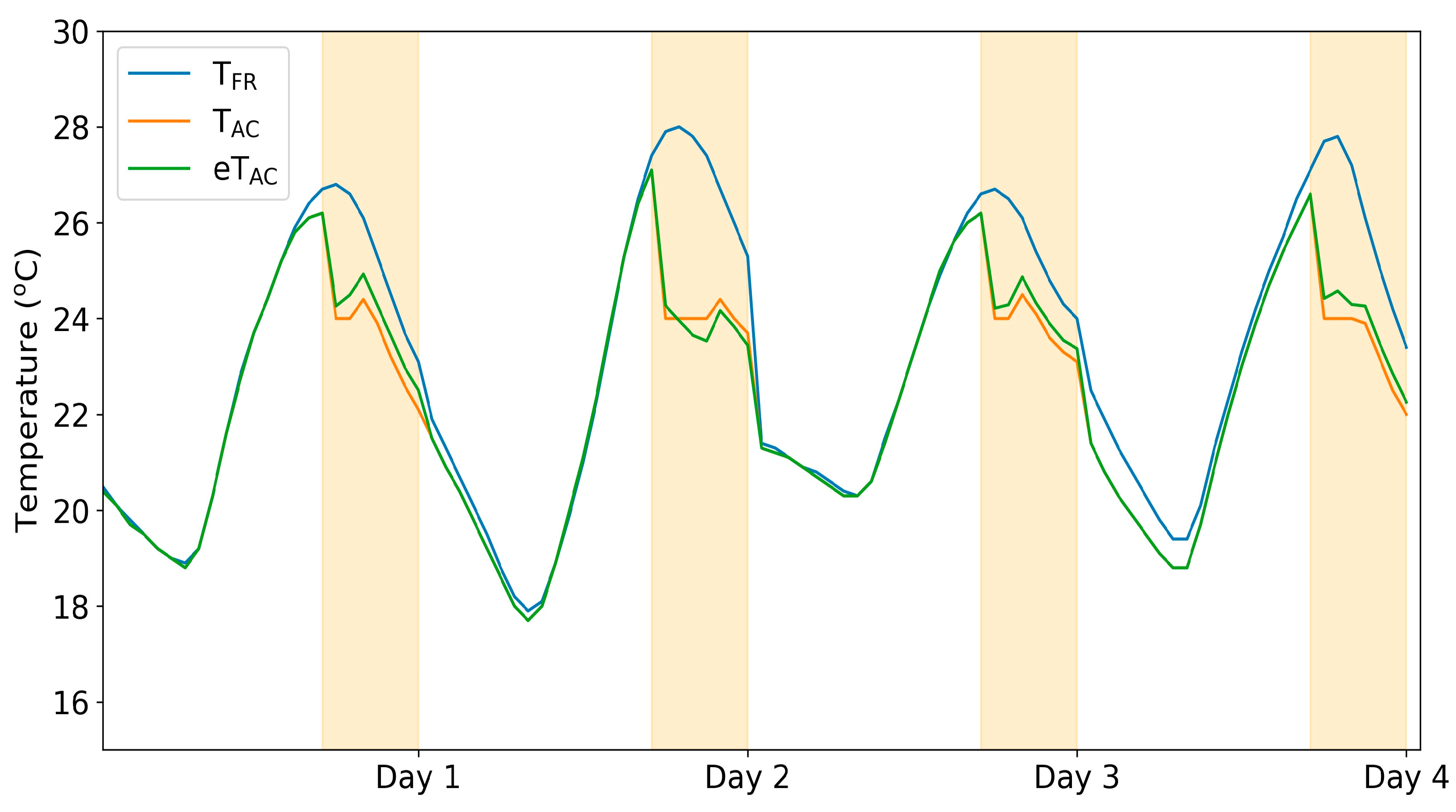 Energies 15 09257 g007