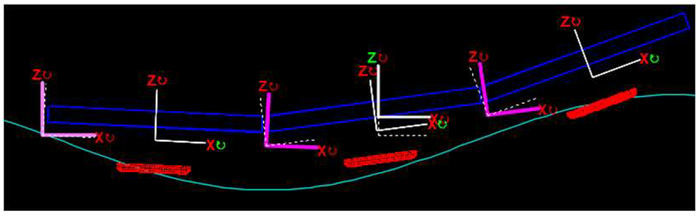 Energies 15 09260 i003