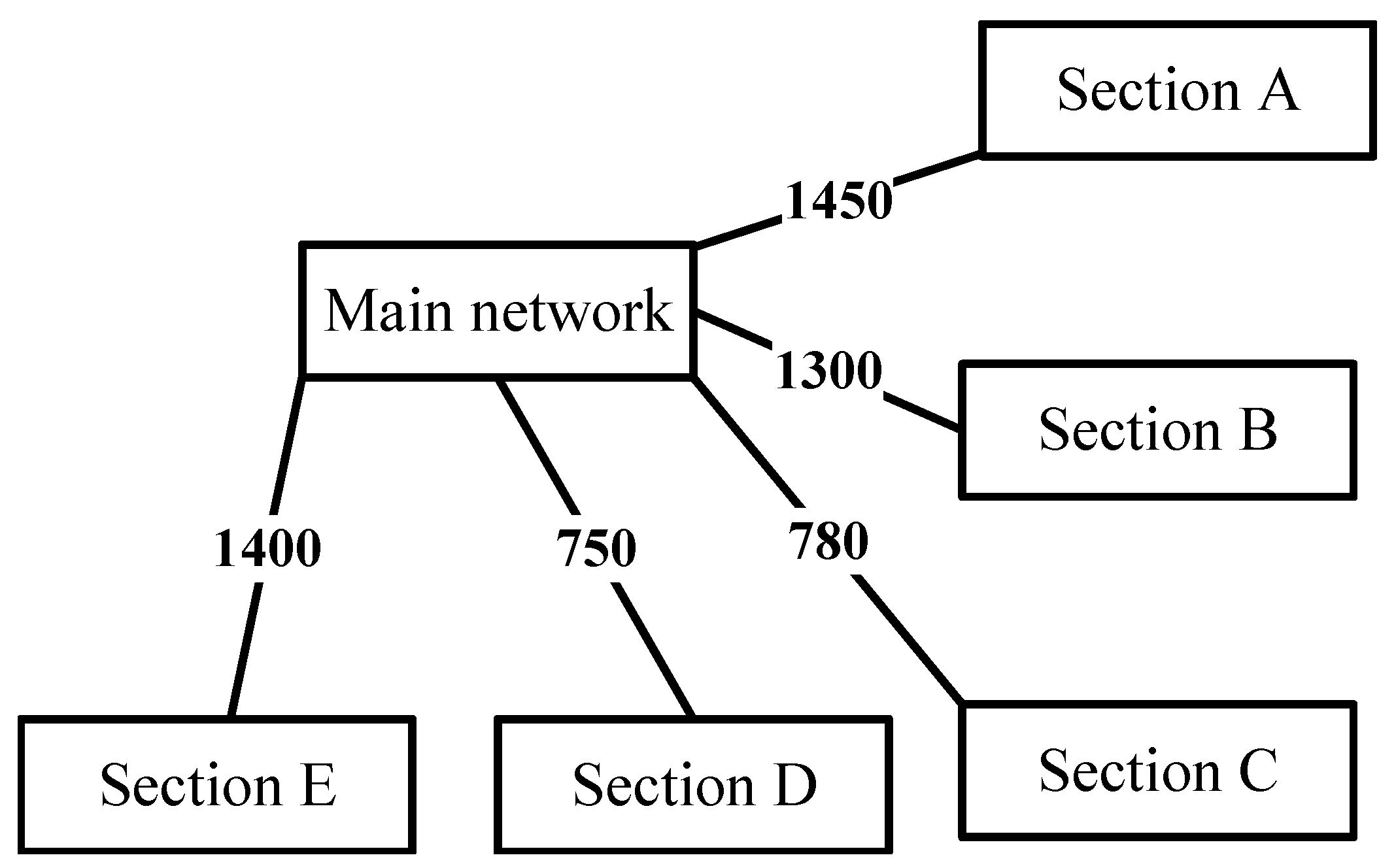Energies 15 09262 g002