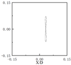 Energies 15 09265 i008