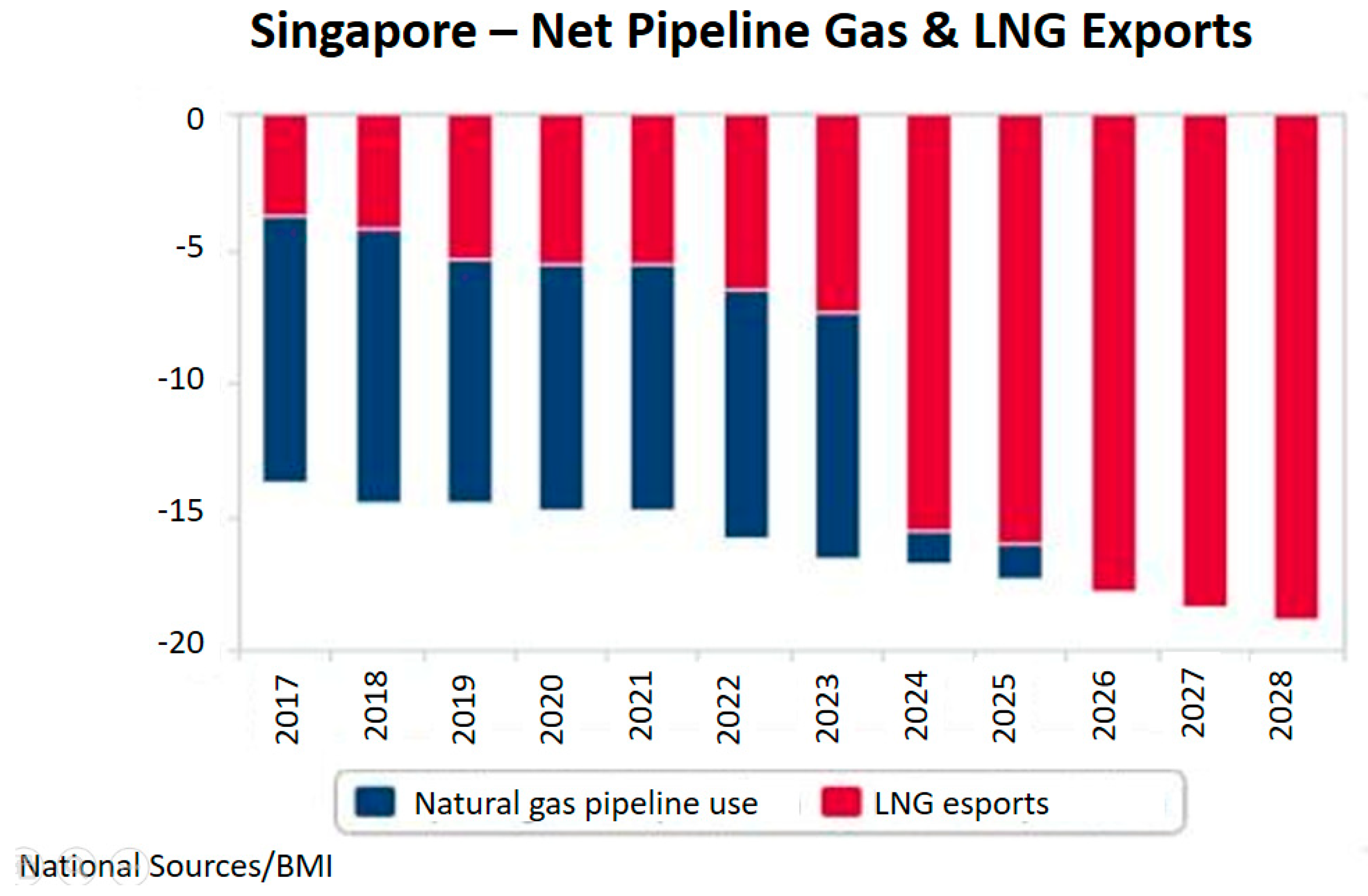 Energies 15 09272 g001