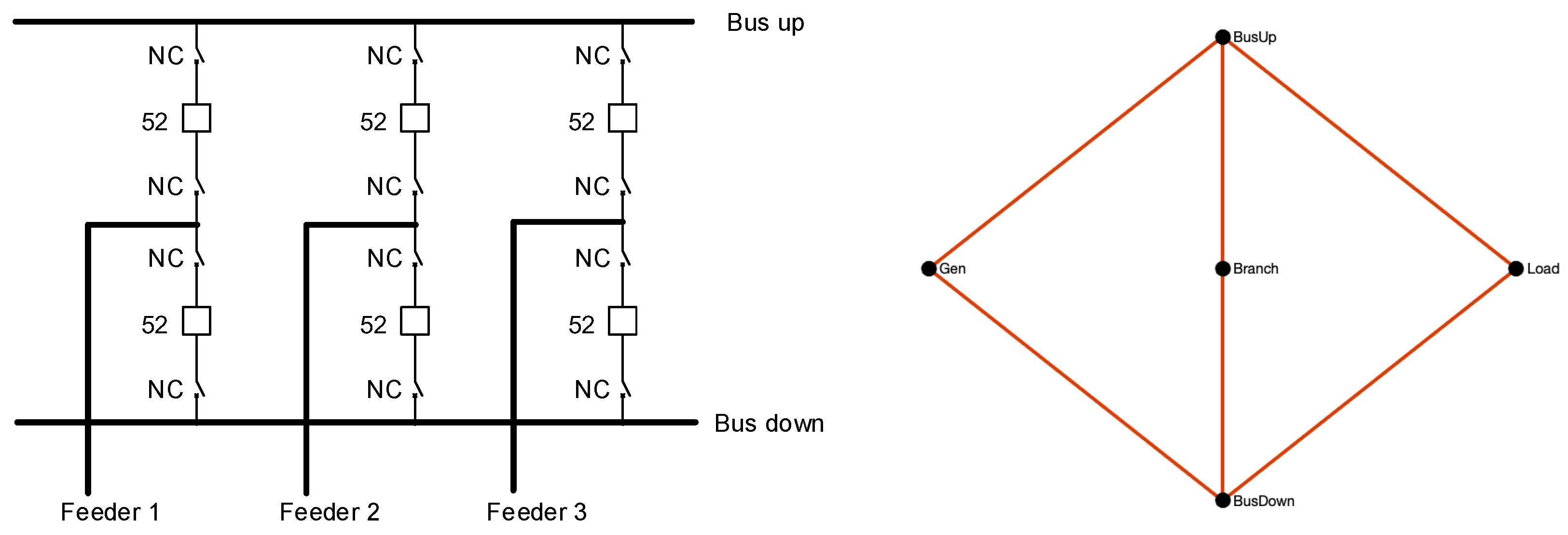 Energies 15 09275 g008