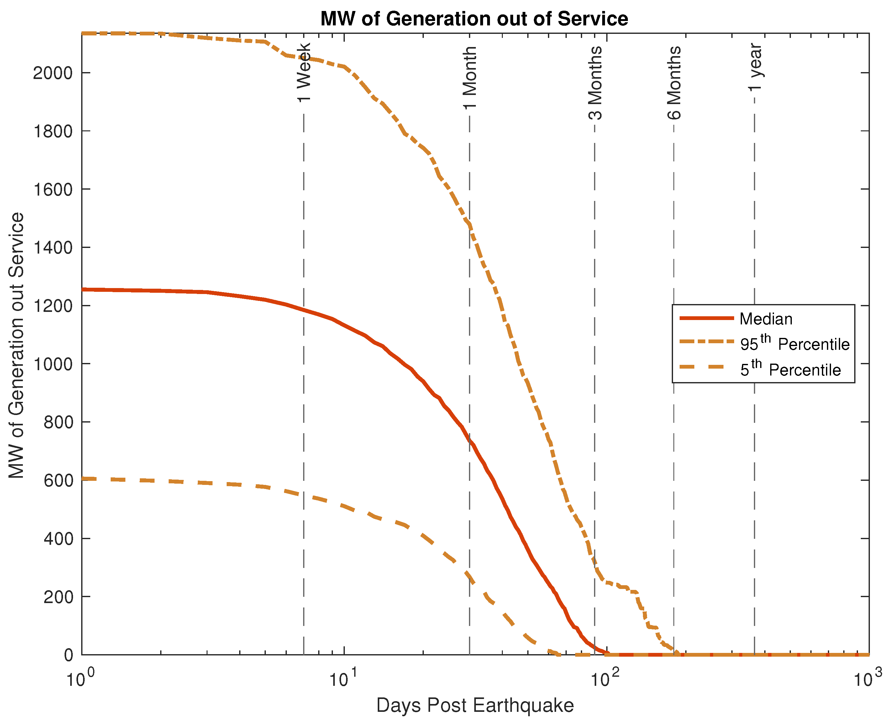 Energies 15 09275 g010
