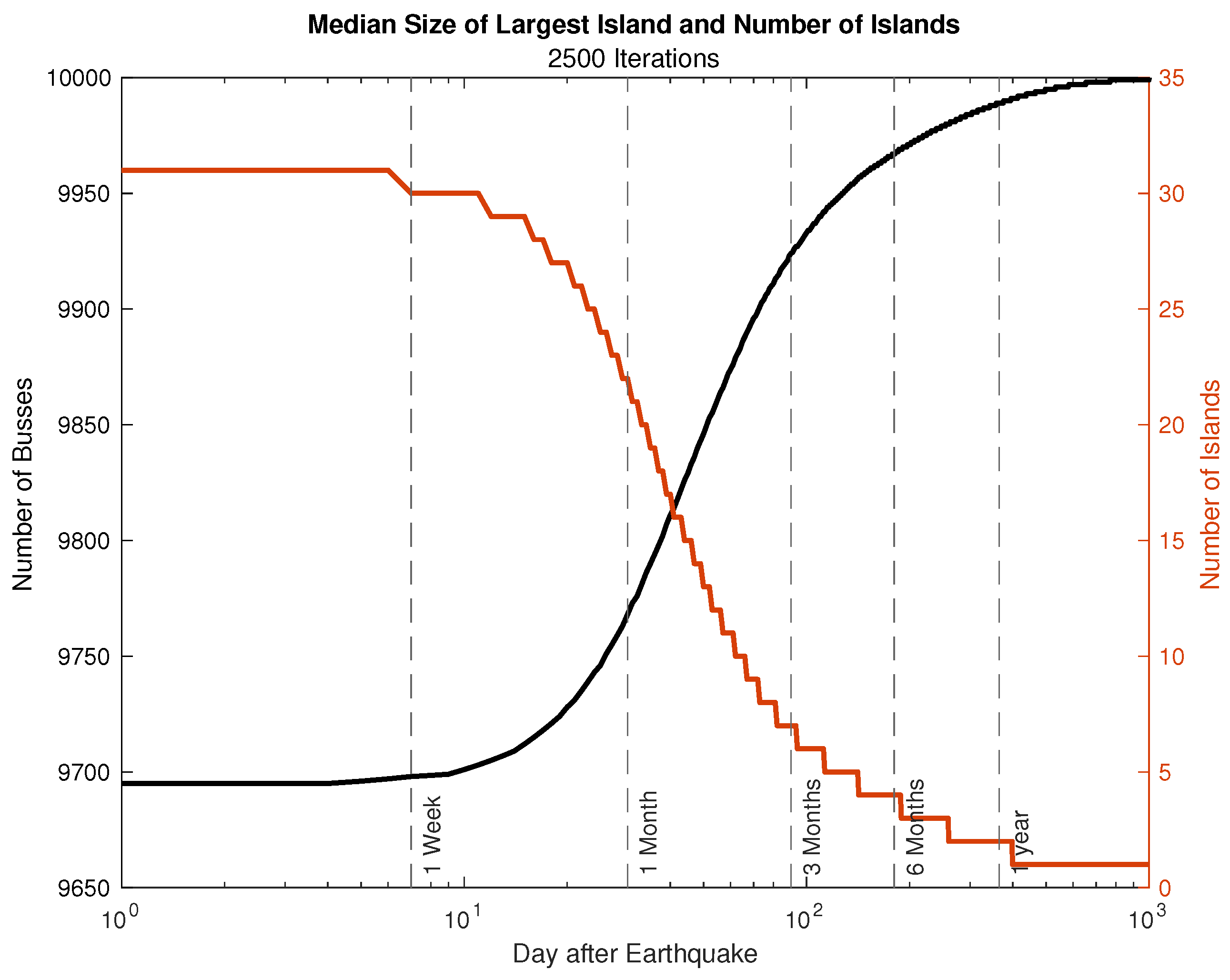 Energies 15 09275 g014