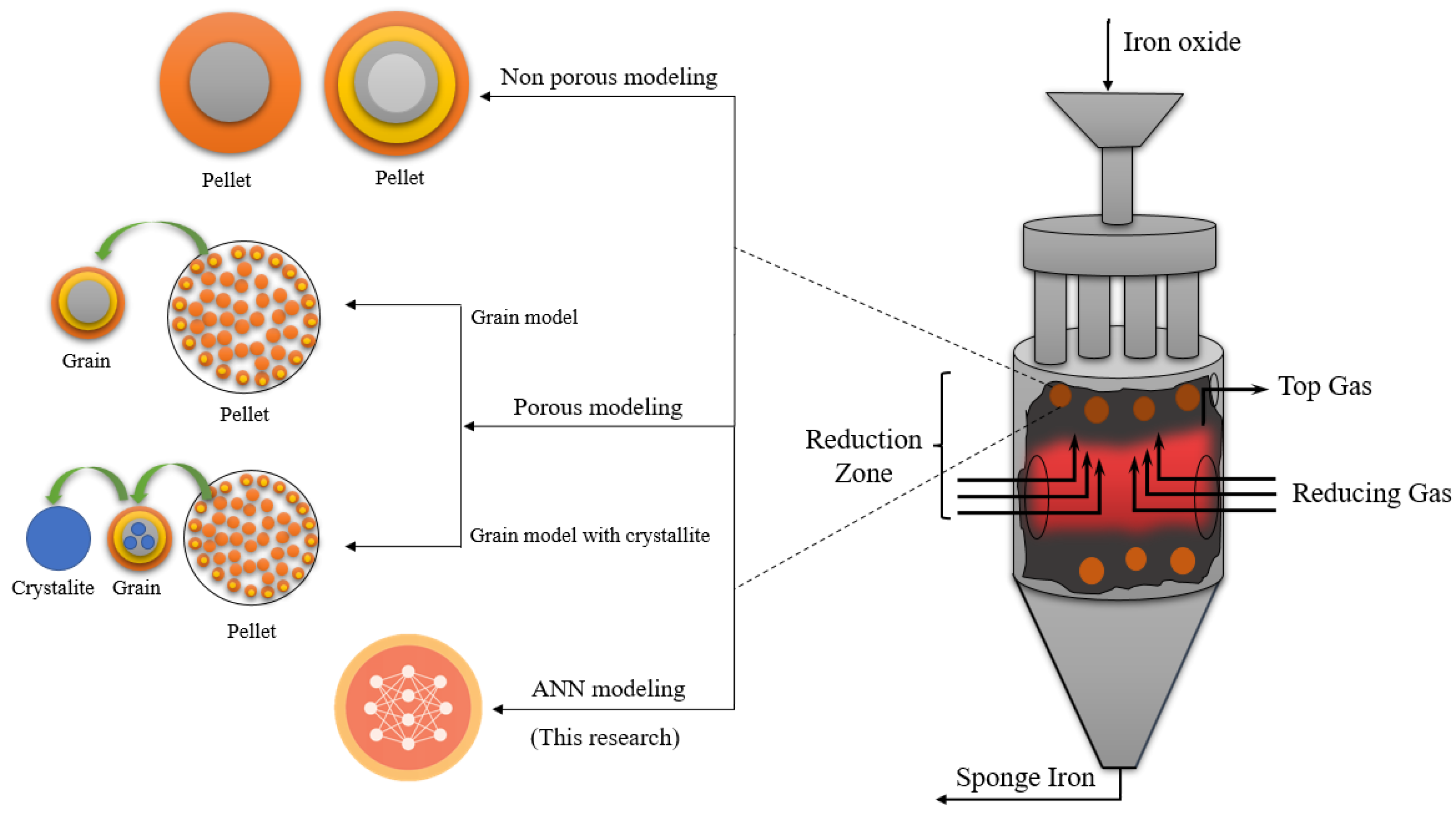Energies 15 09276 g003