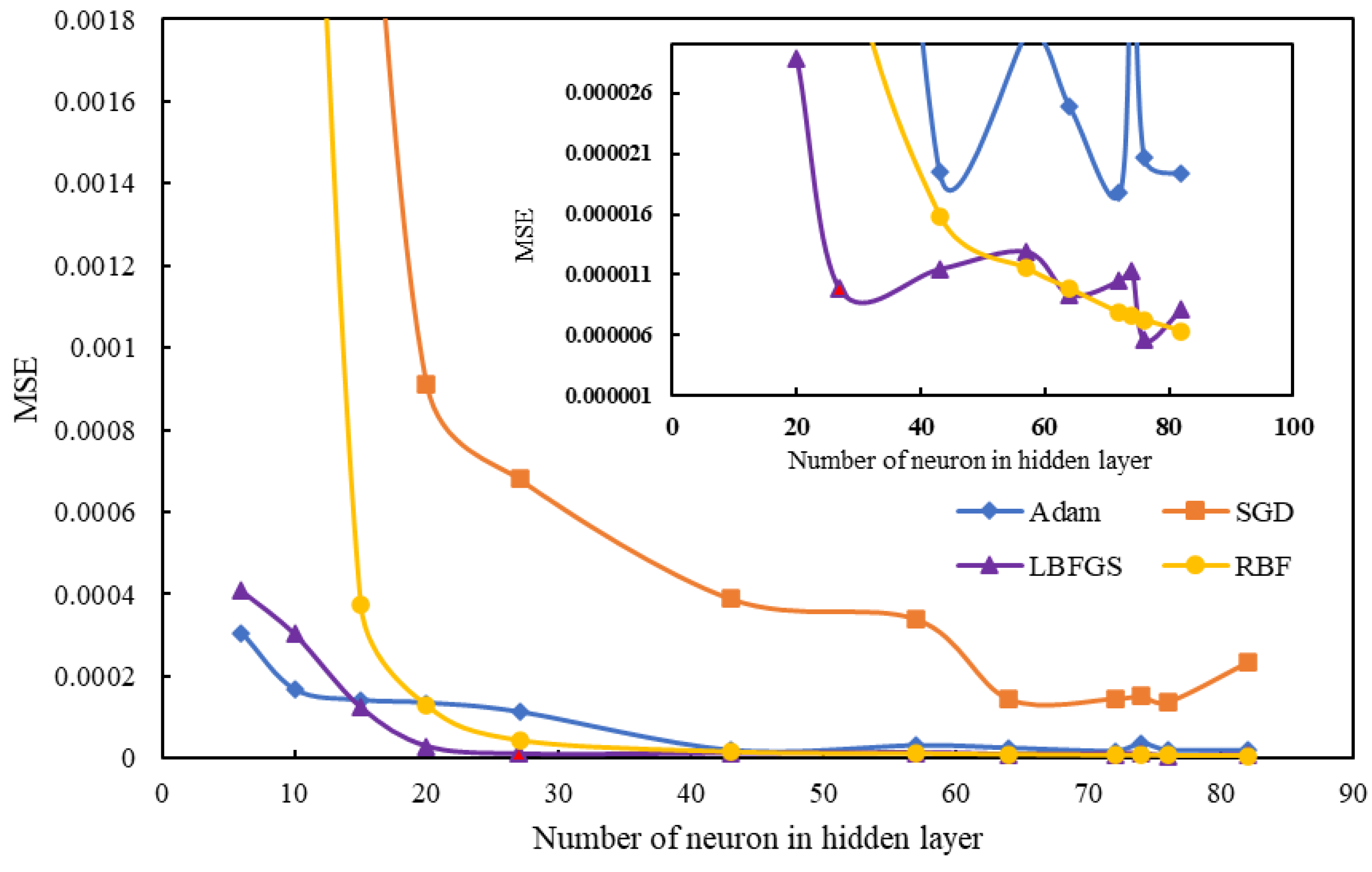 Energies 15 09276 g011