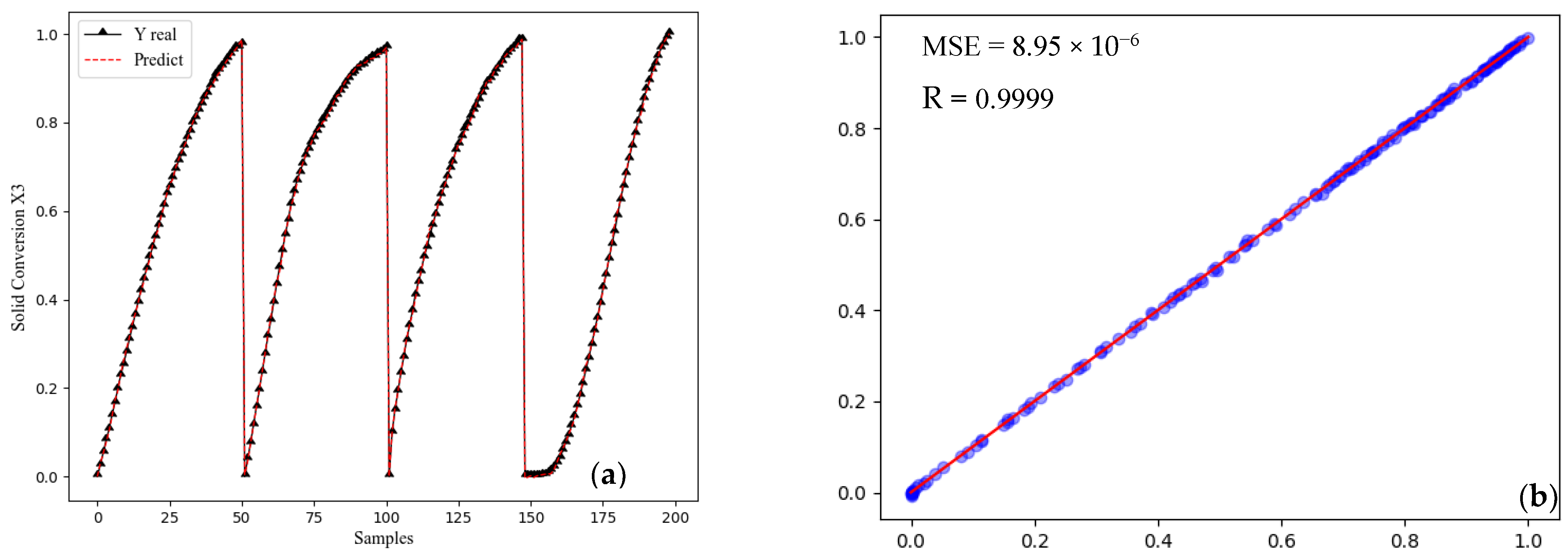 Energies 15 09276 g012