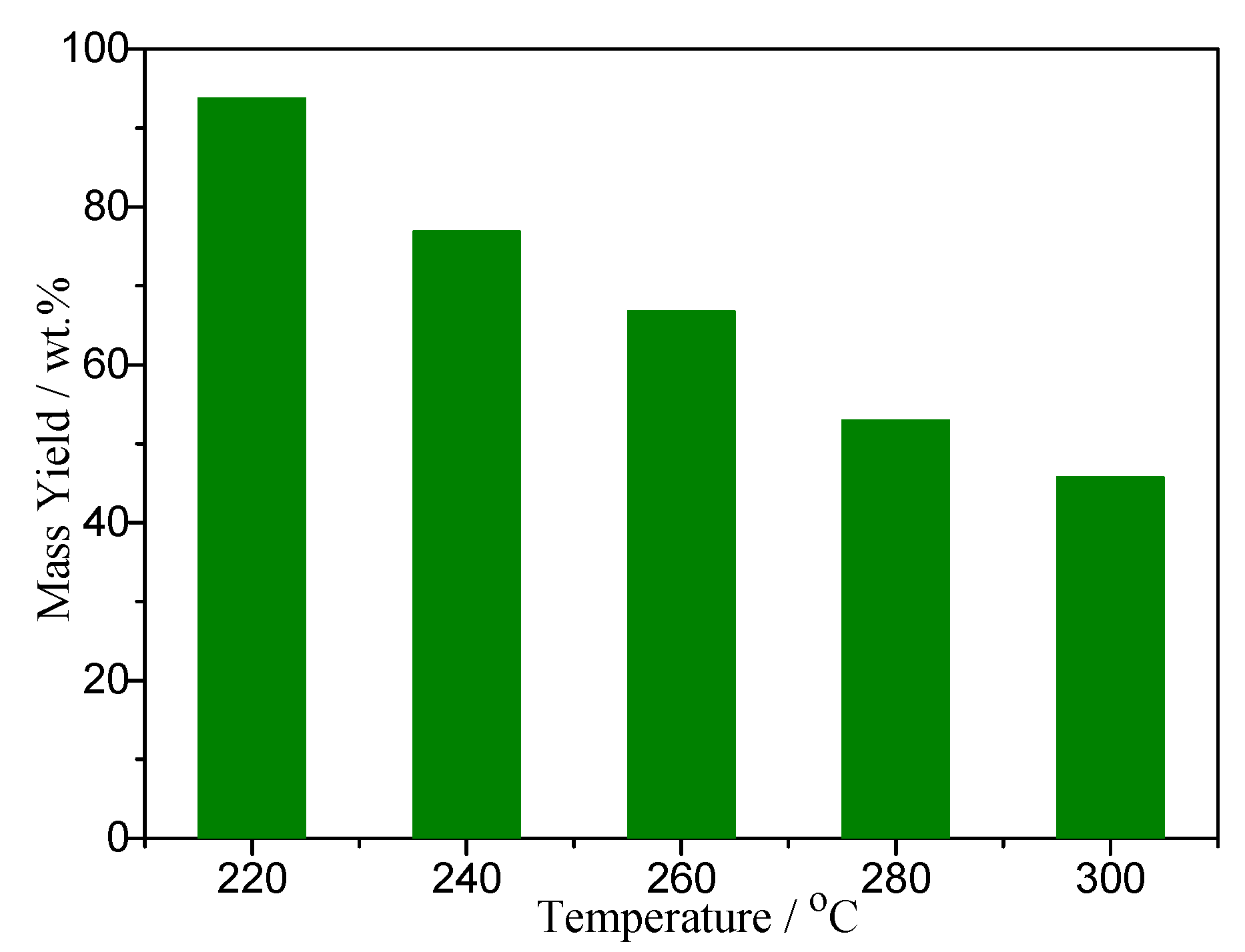 Energies 15 09277 g001