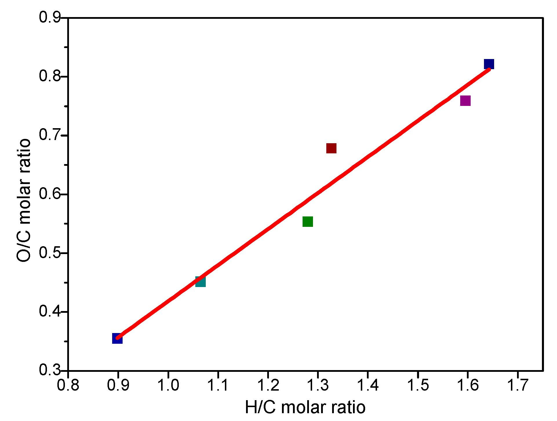 Energies 15 09277 g002