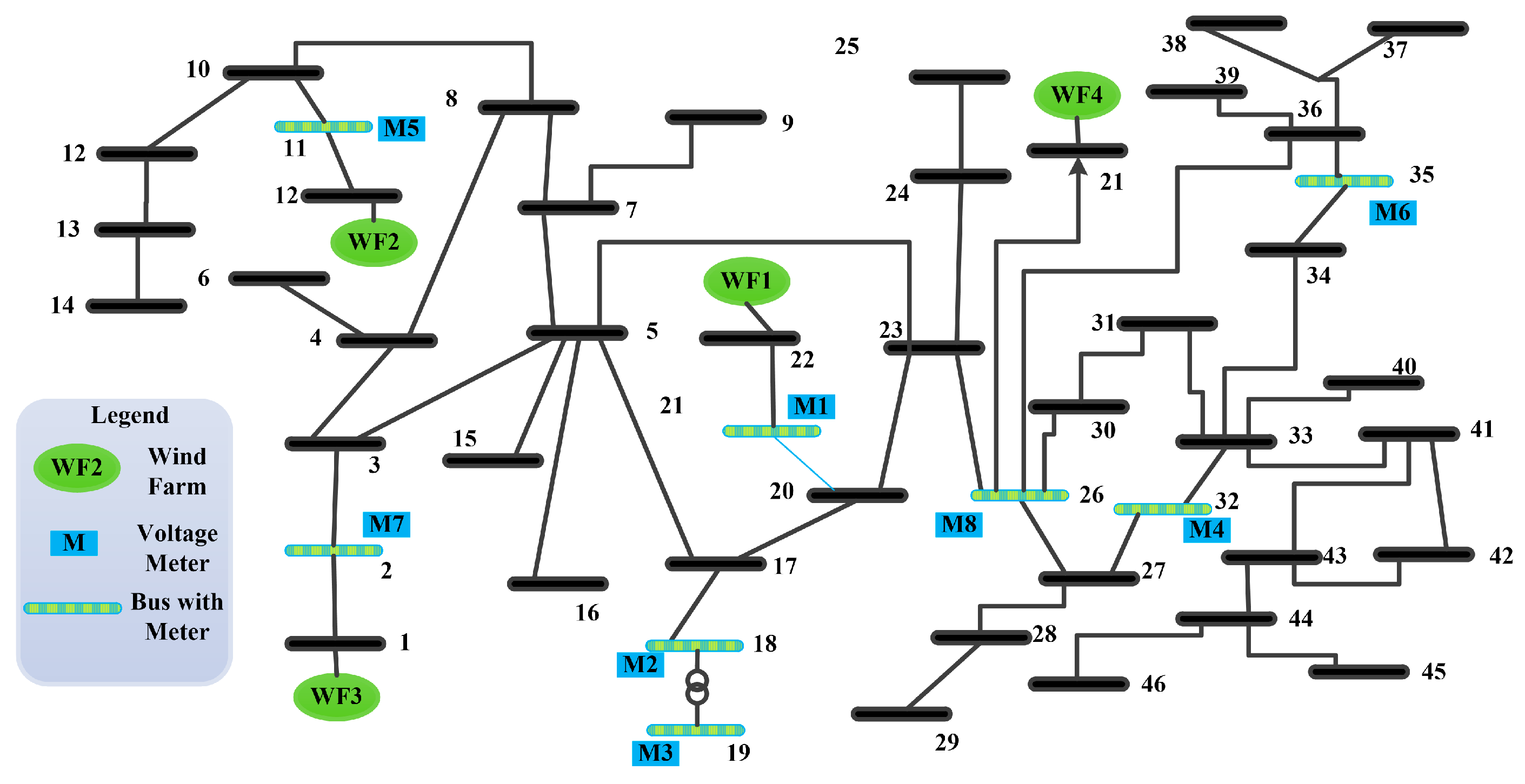 Energies 15 09278 g010