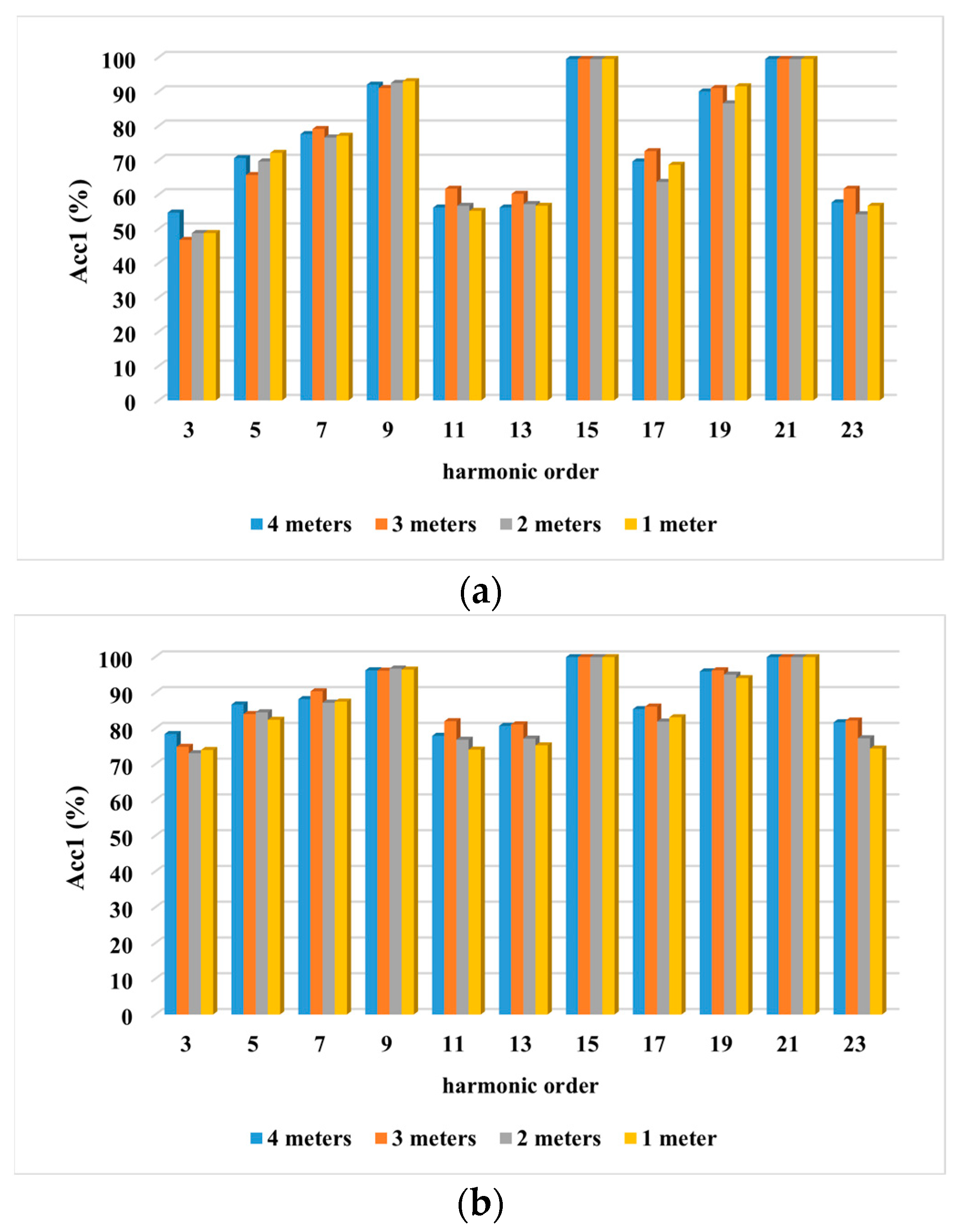 Energies 15 09278 g011