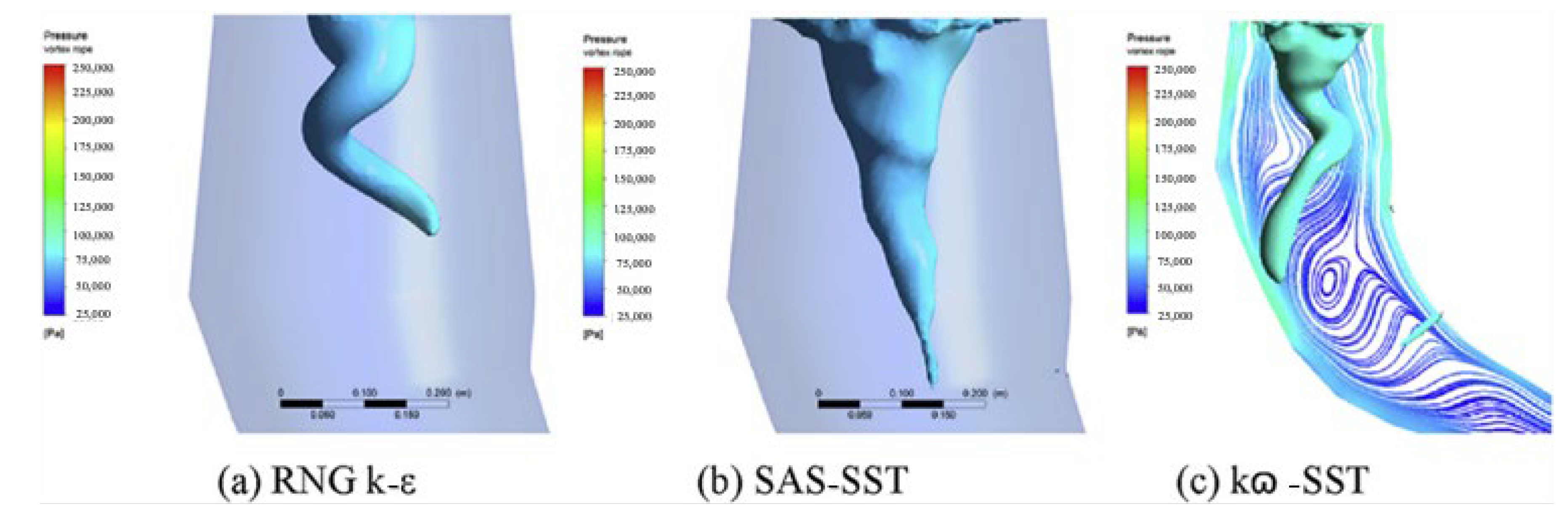 Energies 15 09280 g007 Energies 15 09280 g007