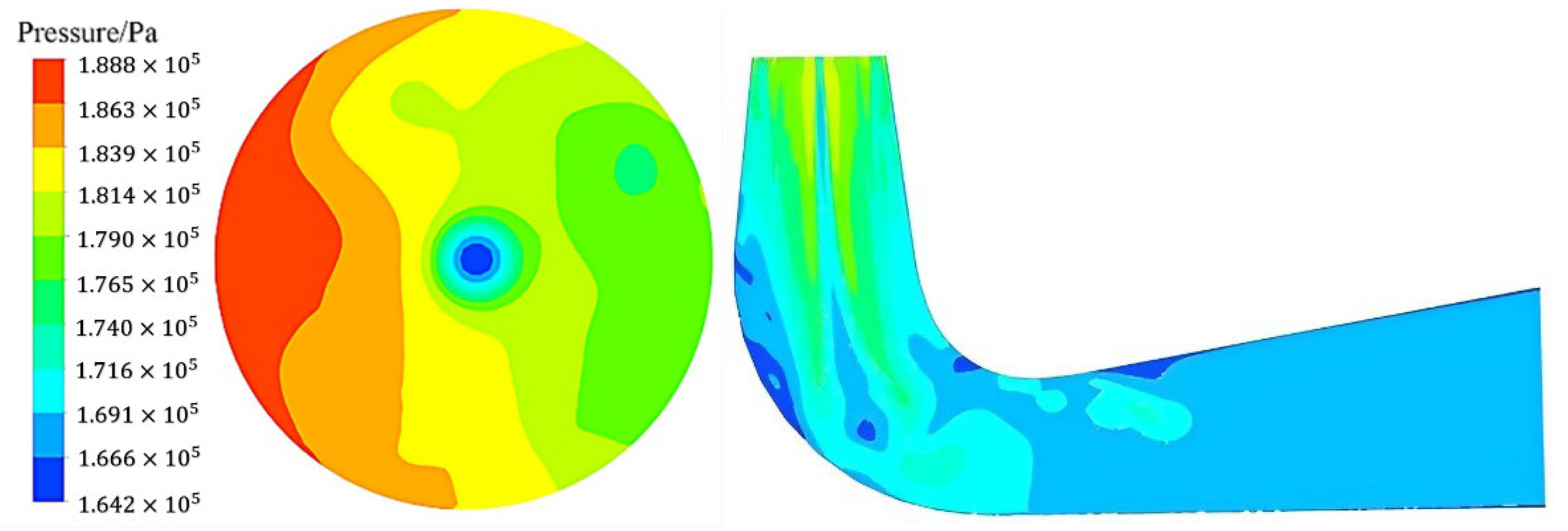 Energies 15 09280 g009 Energies 15 09280 g009