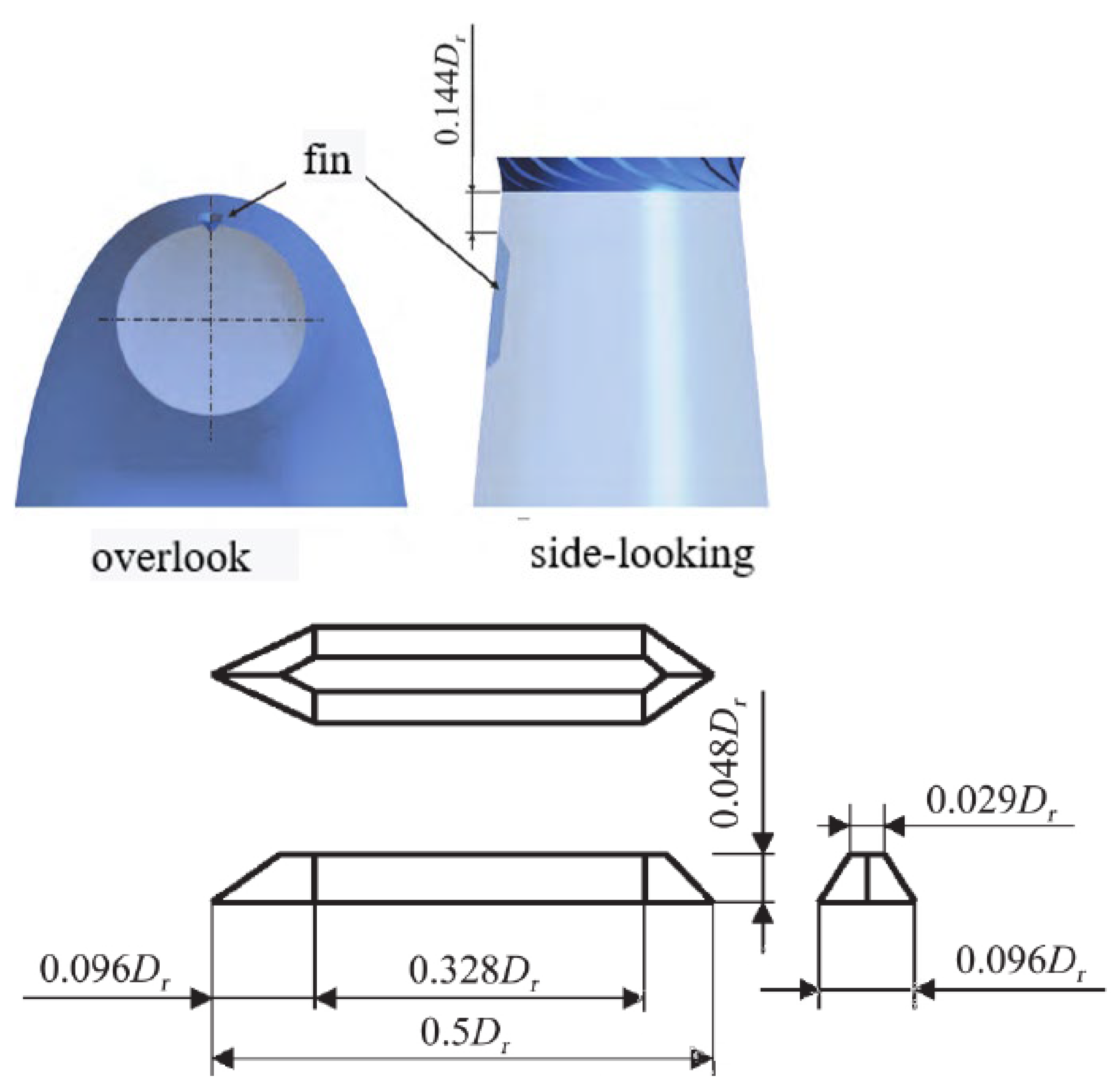 Energies 15 09280 g010 Energies 15 09280 g010