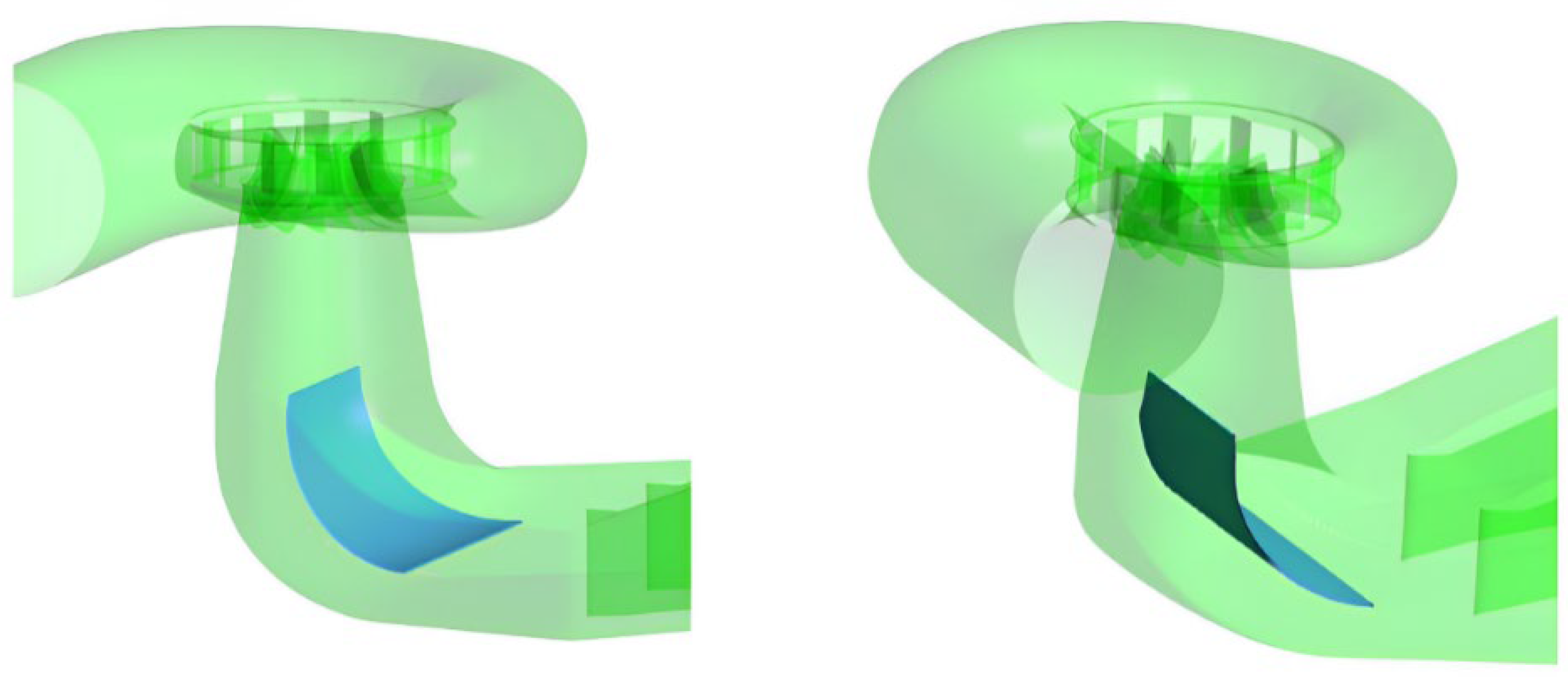 Energies 15 09280 g014 Energies 15 09280 g014