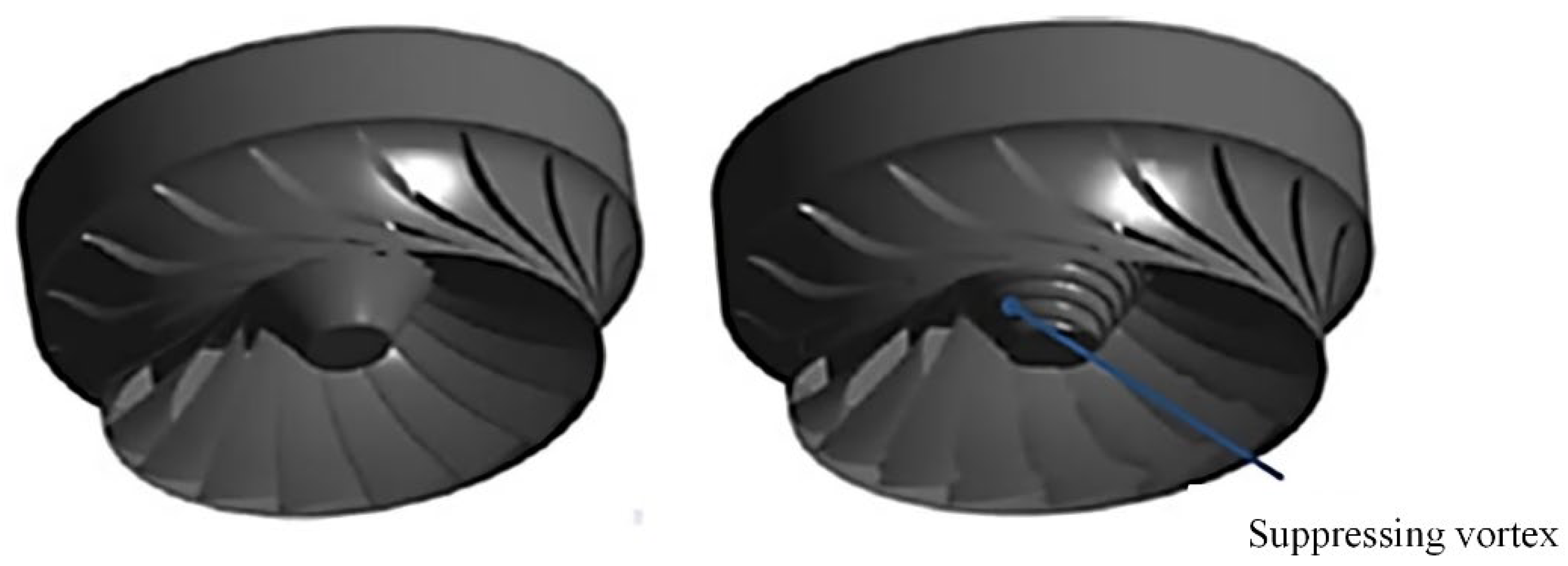 Energies 15 09280 g017 Energies 15 09280 g017