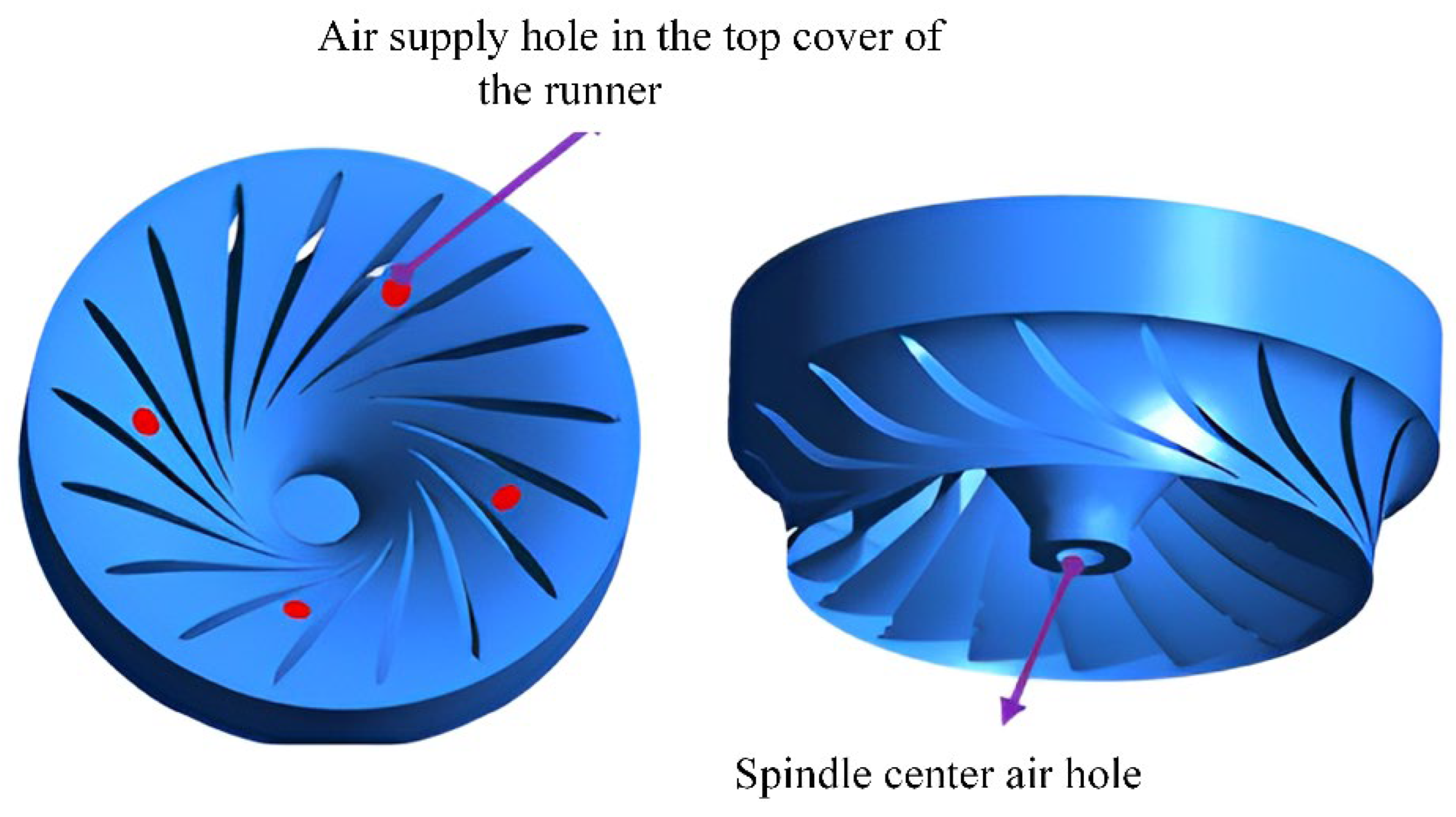 Energies 15 09280 g022 Energies 15 09280 g022