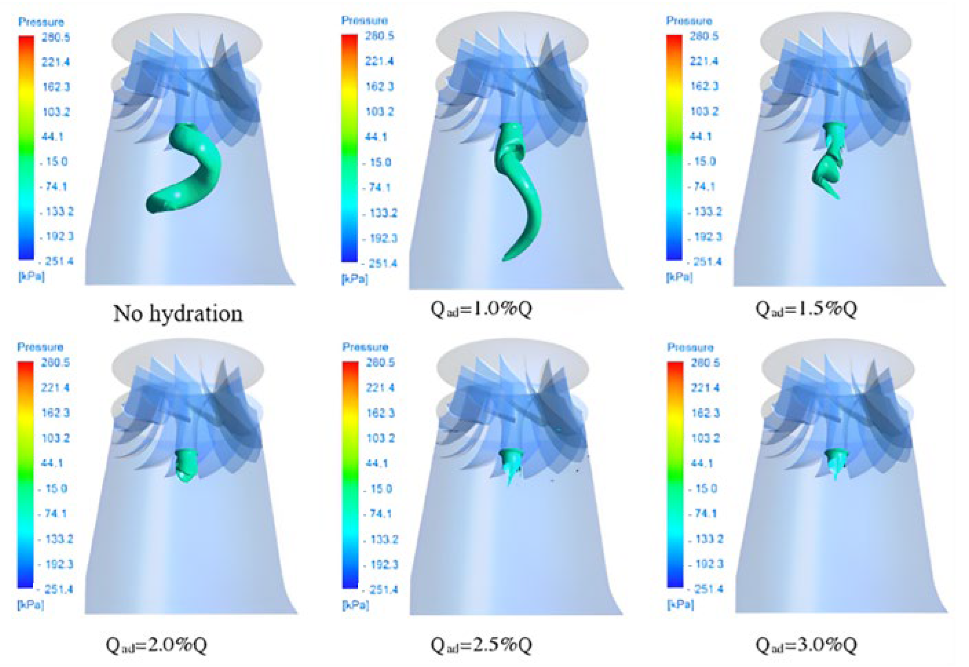 Energies 15 09280 g026 Energies 15 09280 g026