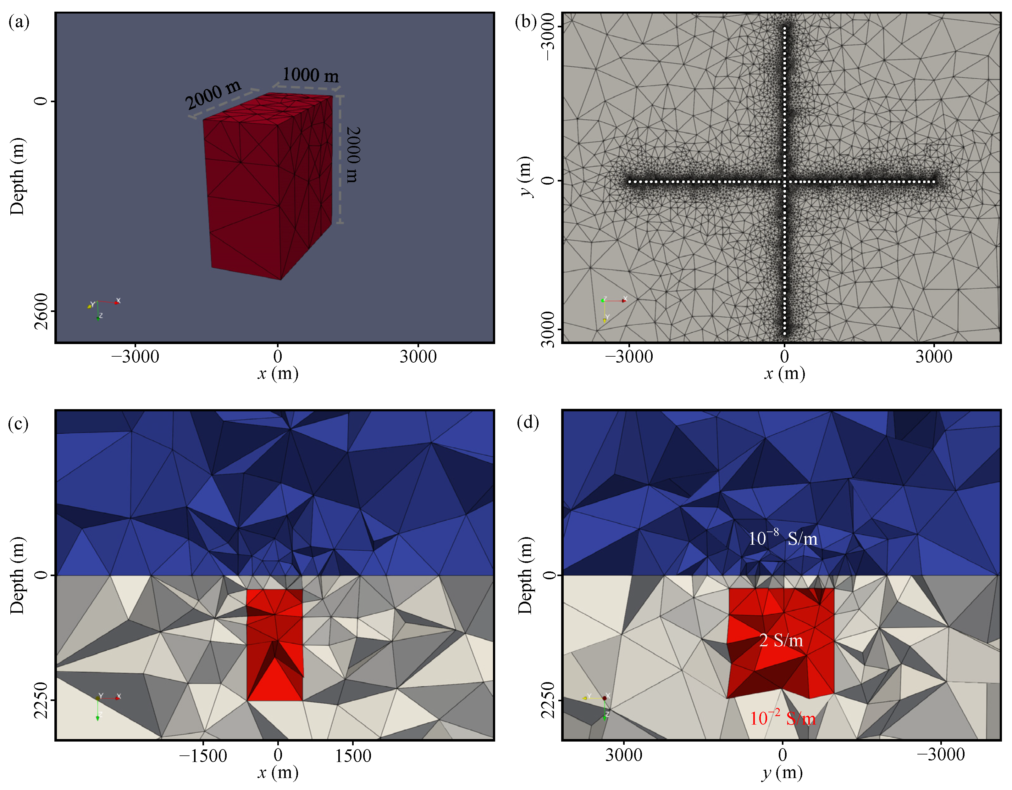 Energies 15 09282 g002