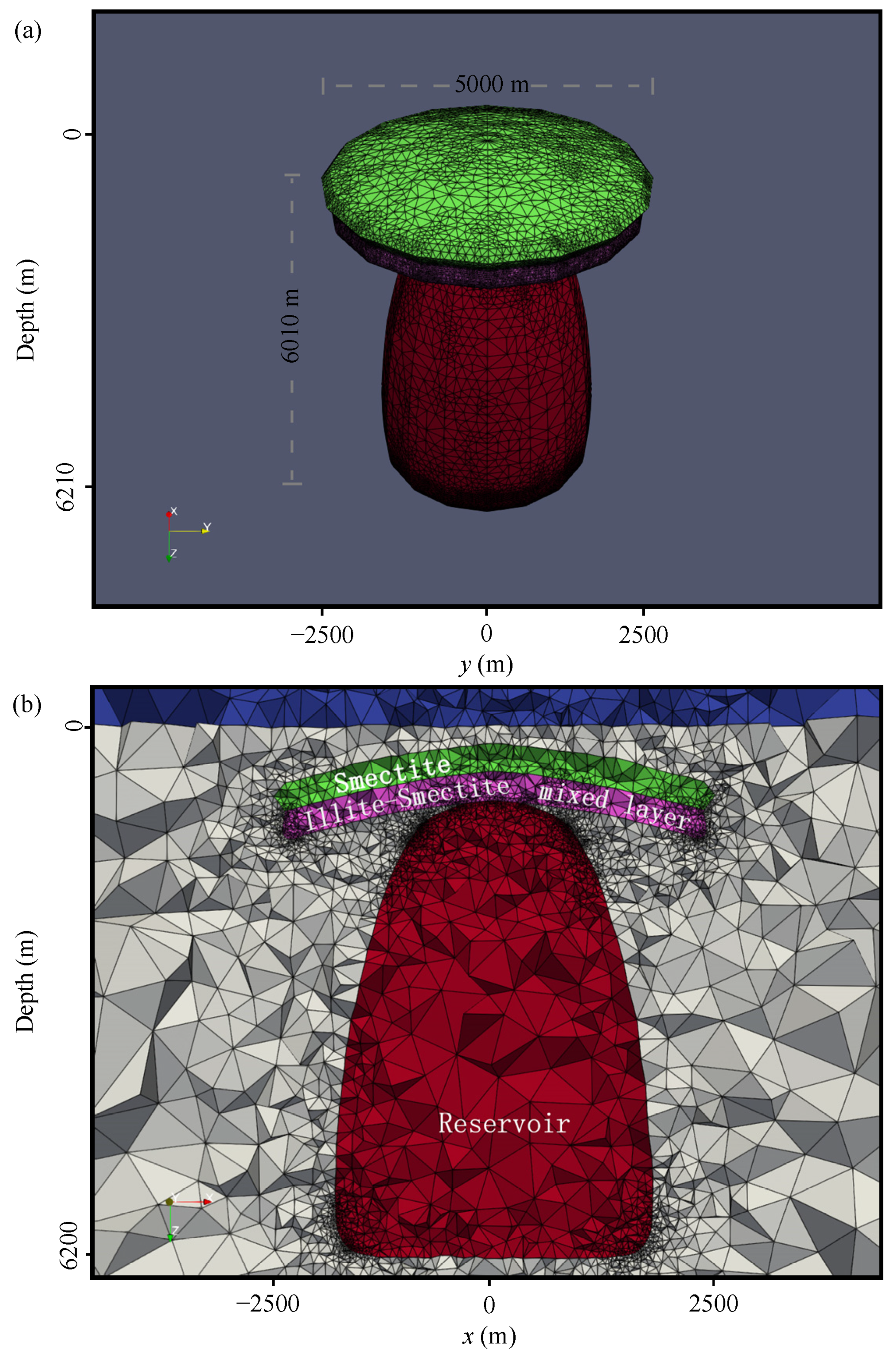 Energies 15 09282 g005