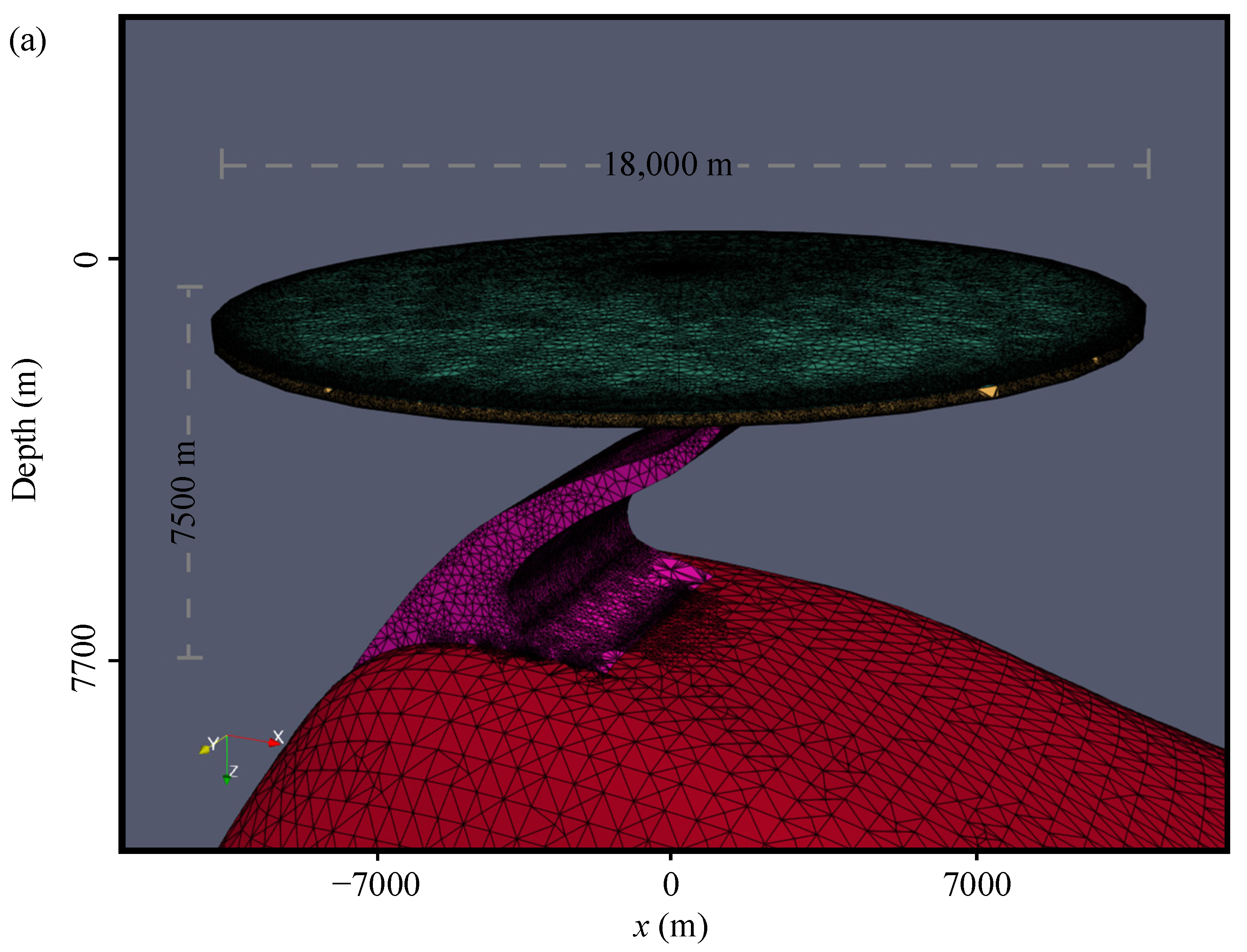 Energies 15 09282 g013a