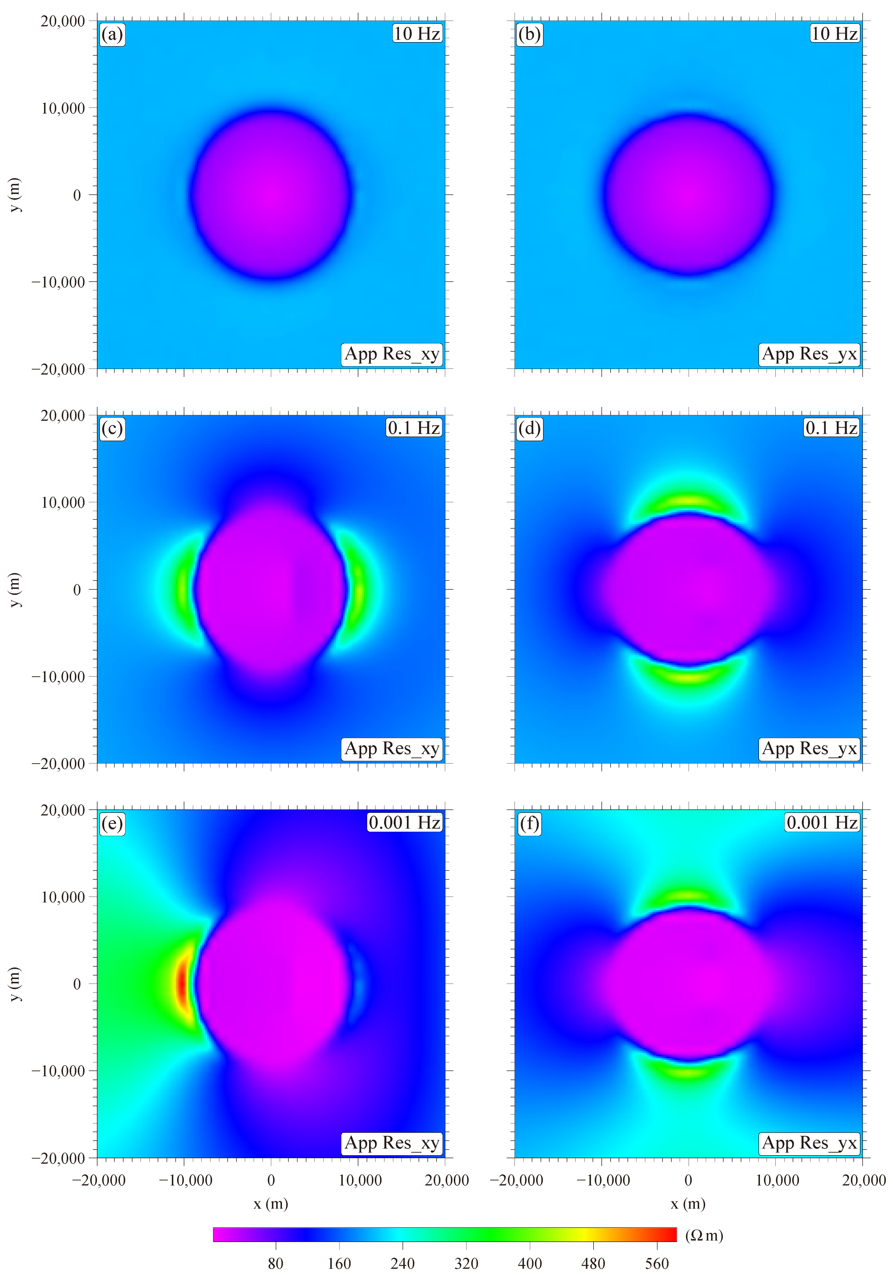 Energies 15 09282 g015