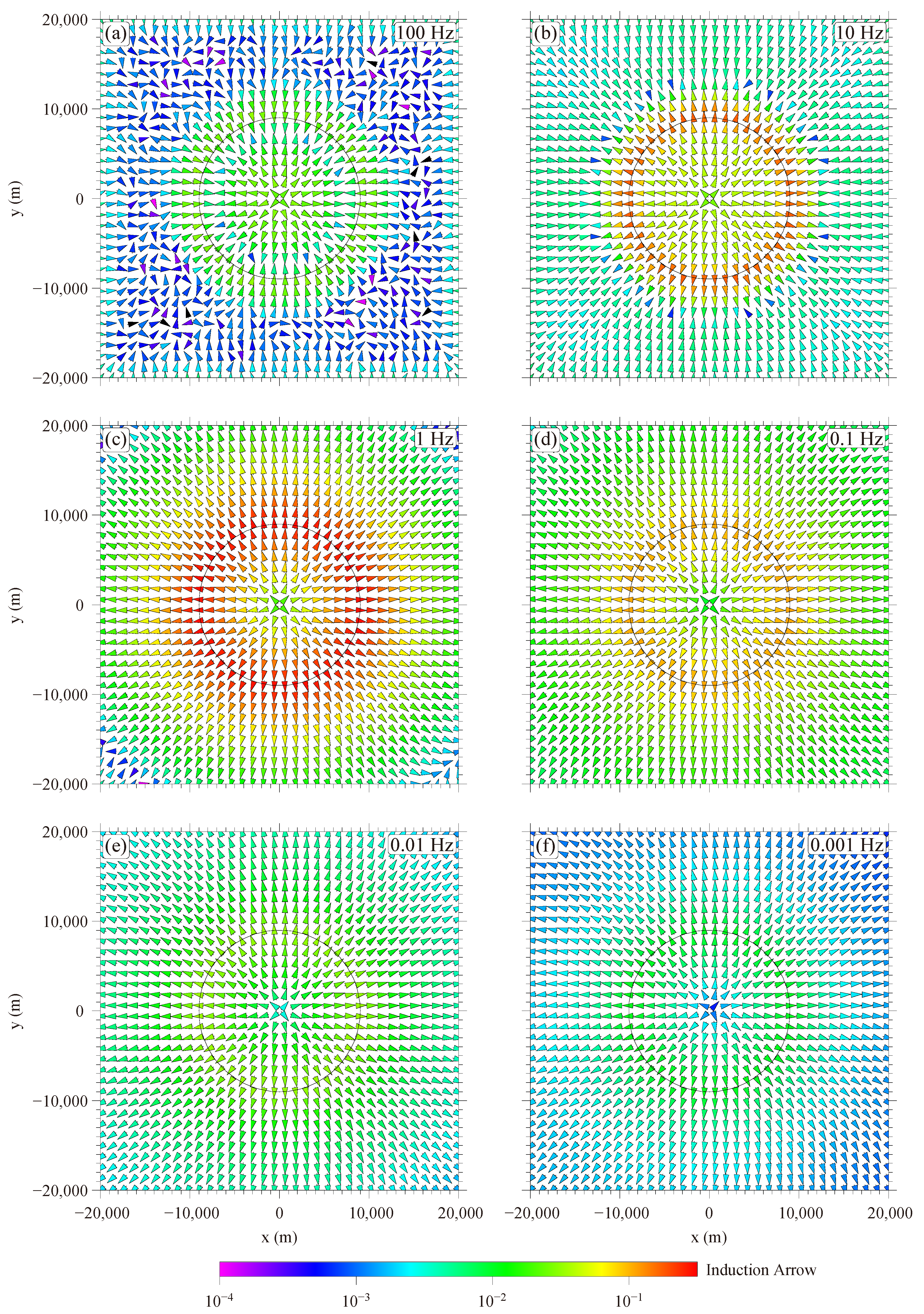 Energies 15 09282 g016