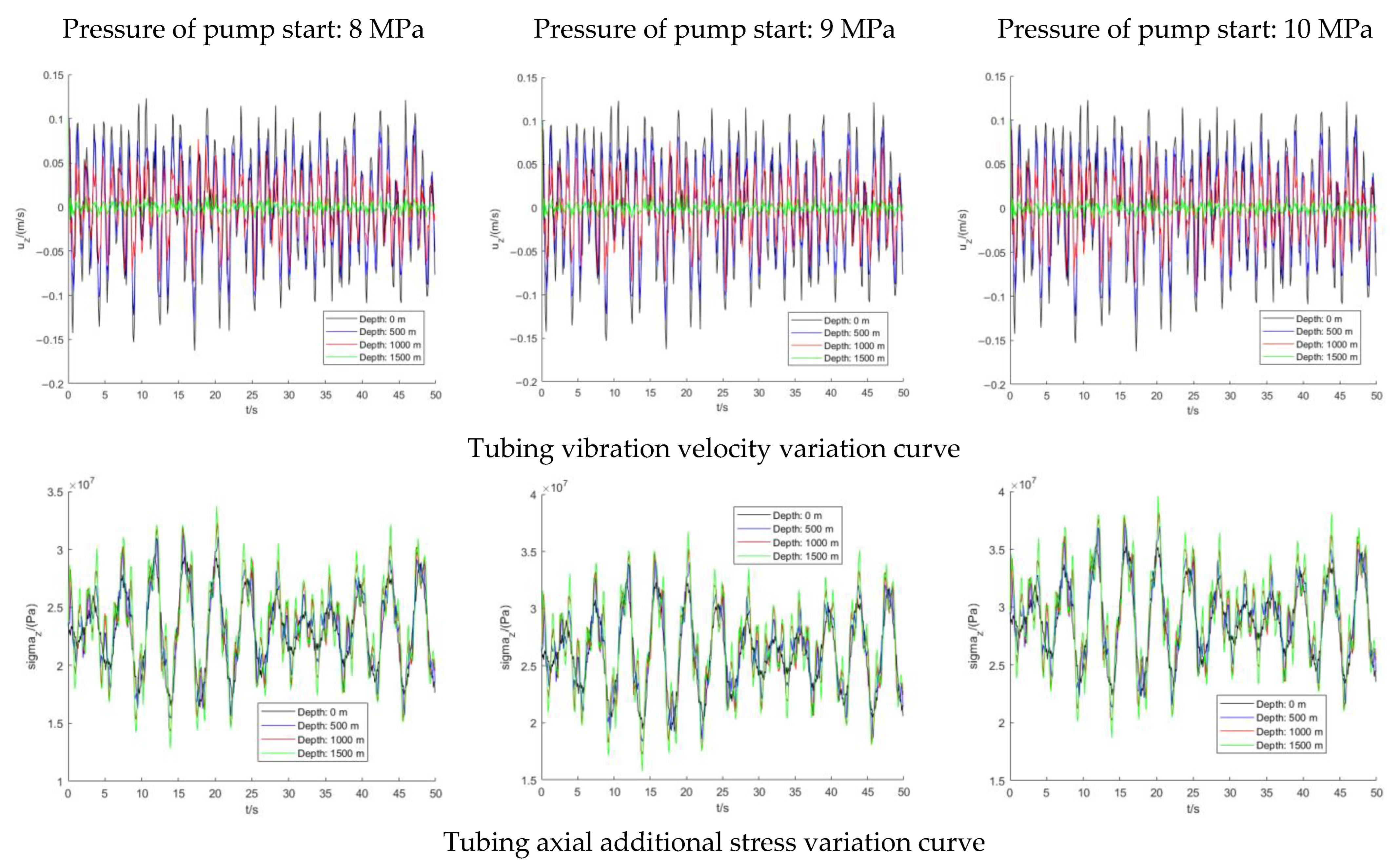 Energies 15 09291 g004