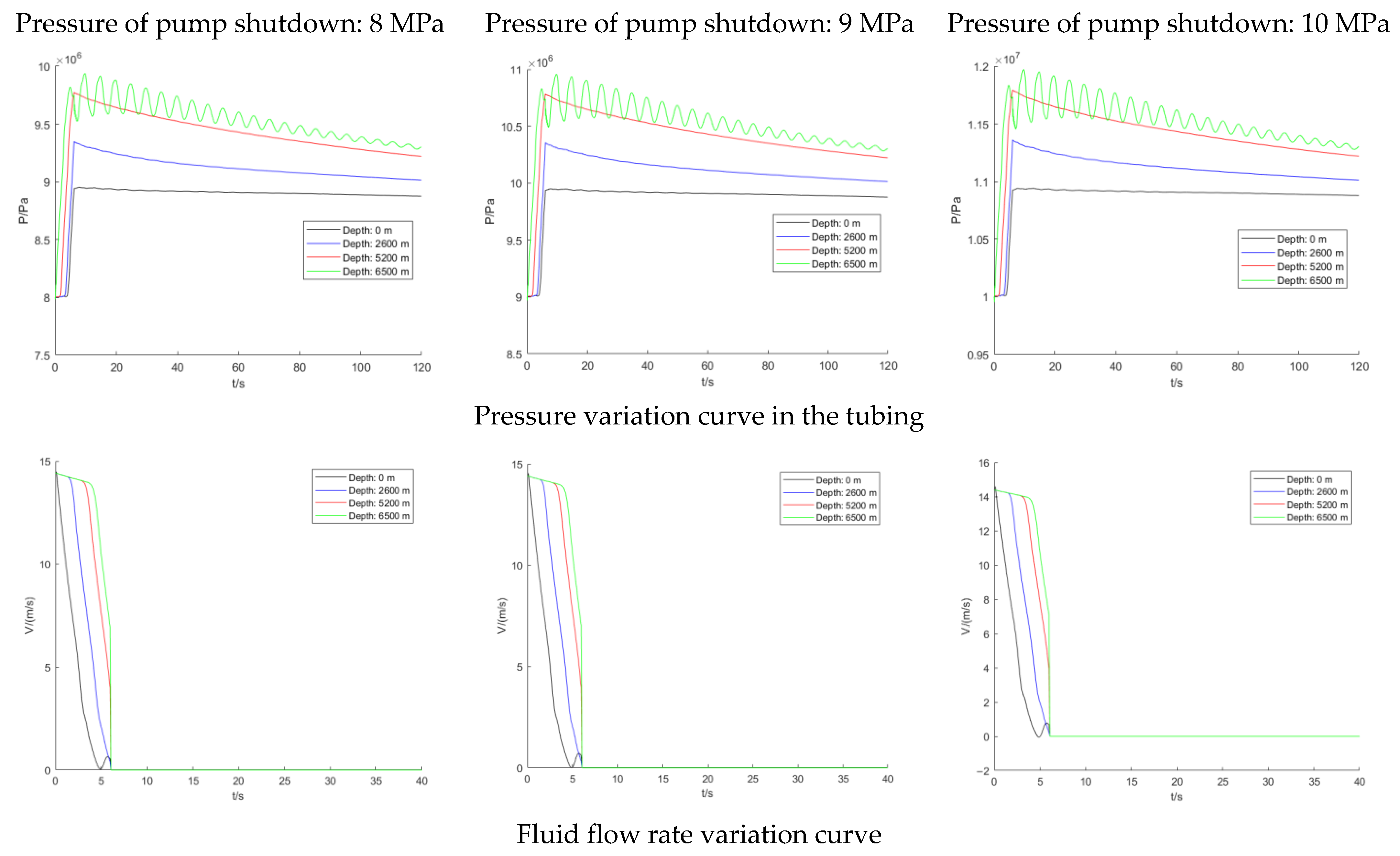 Energies 15 09291 g006