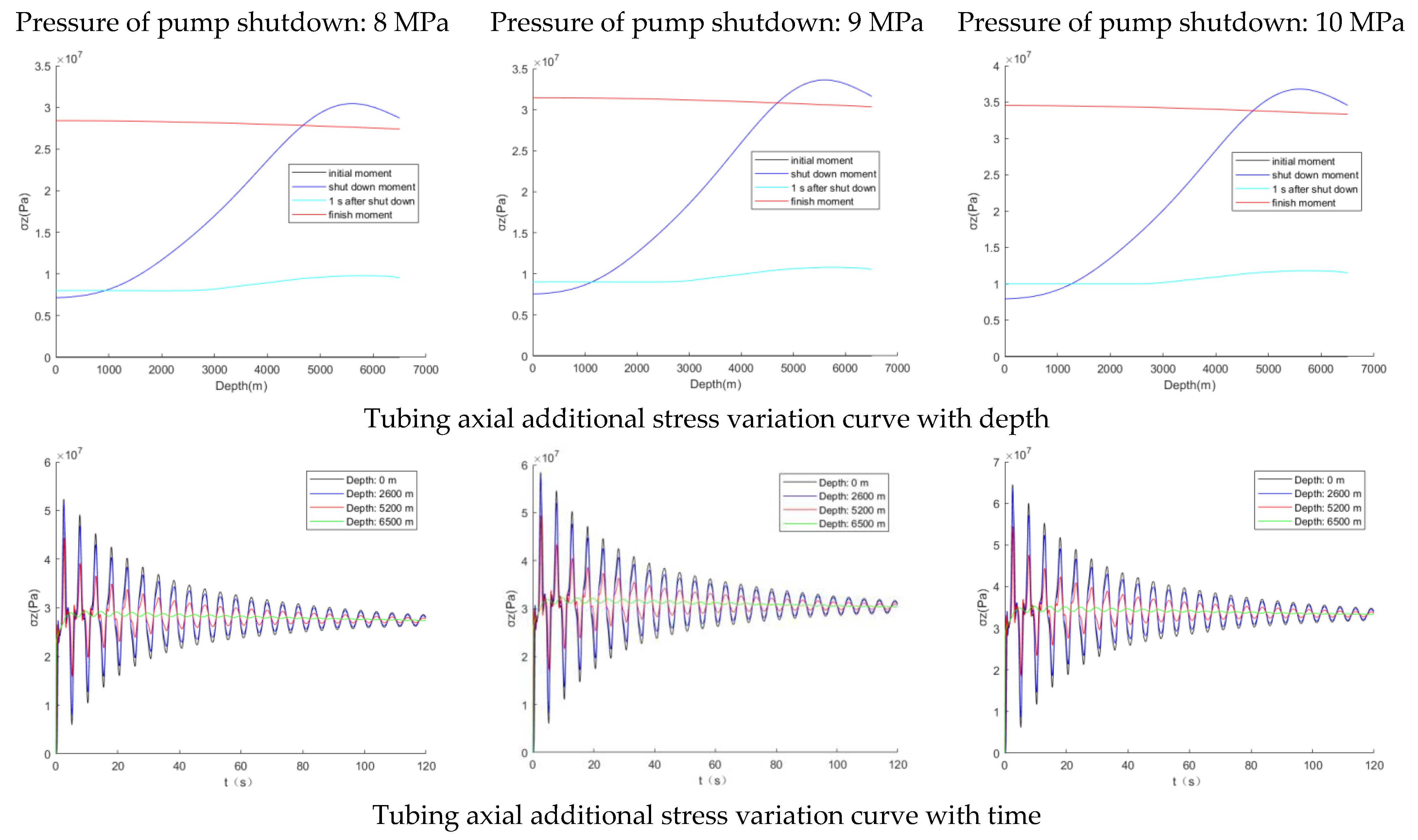 Energies 15 09291 g010
