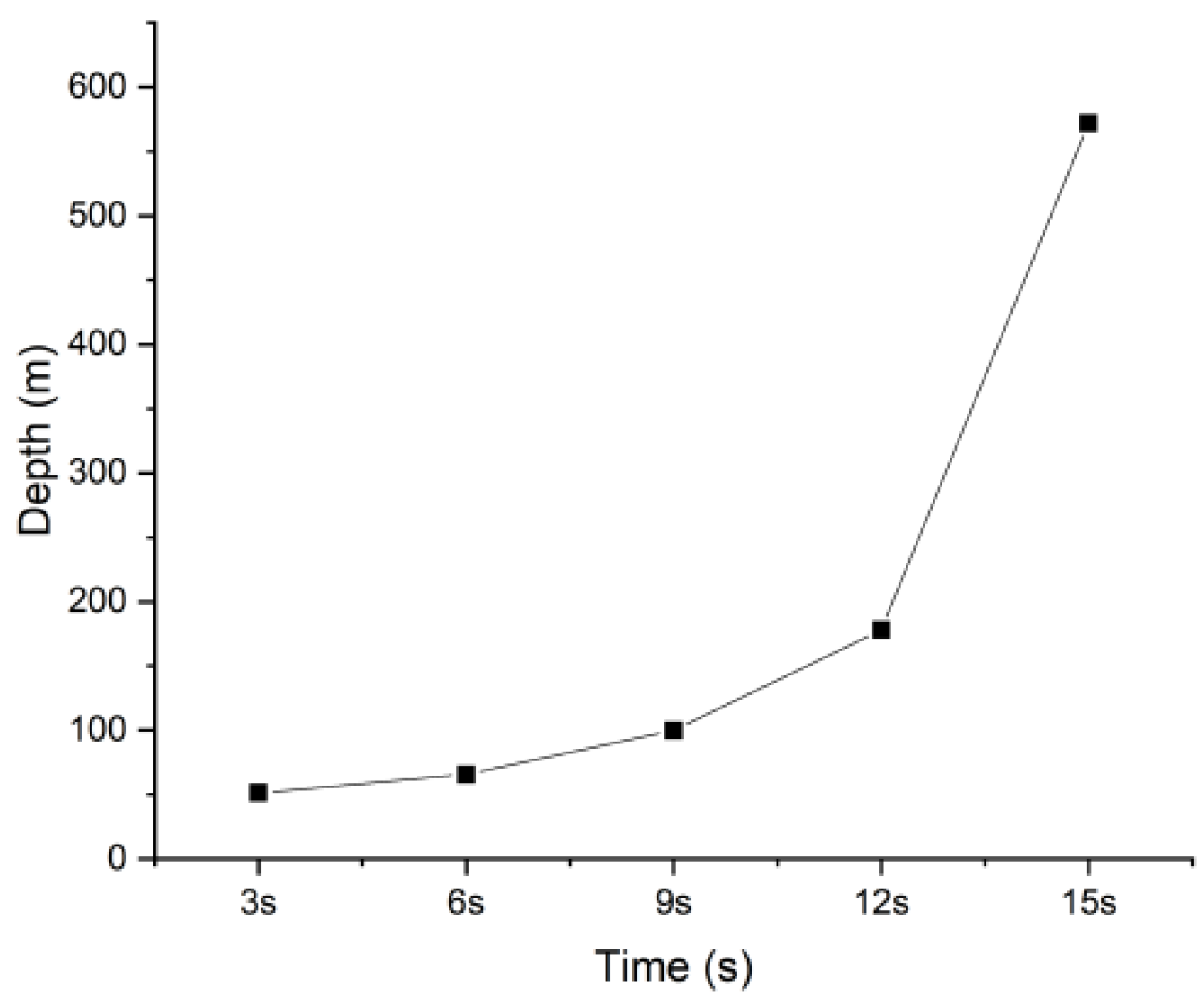 Energies 15 09291 g011