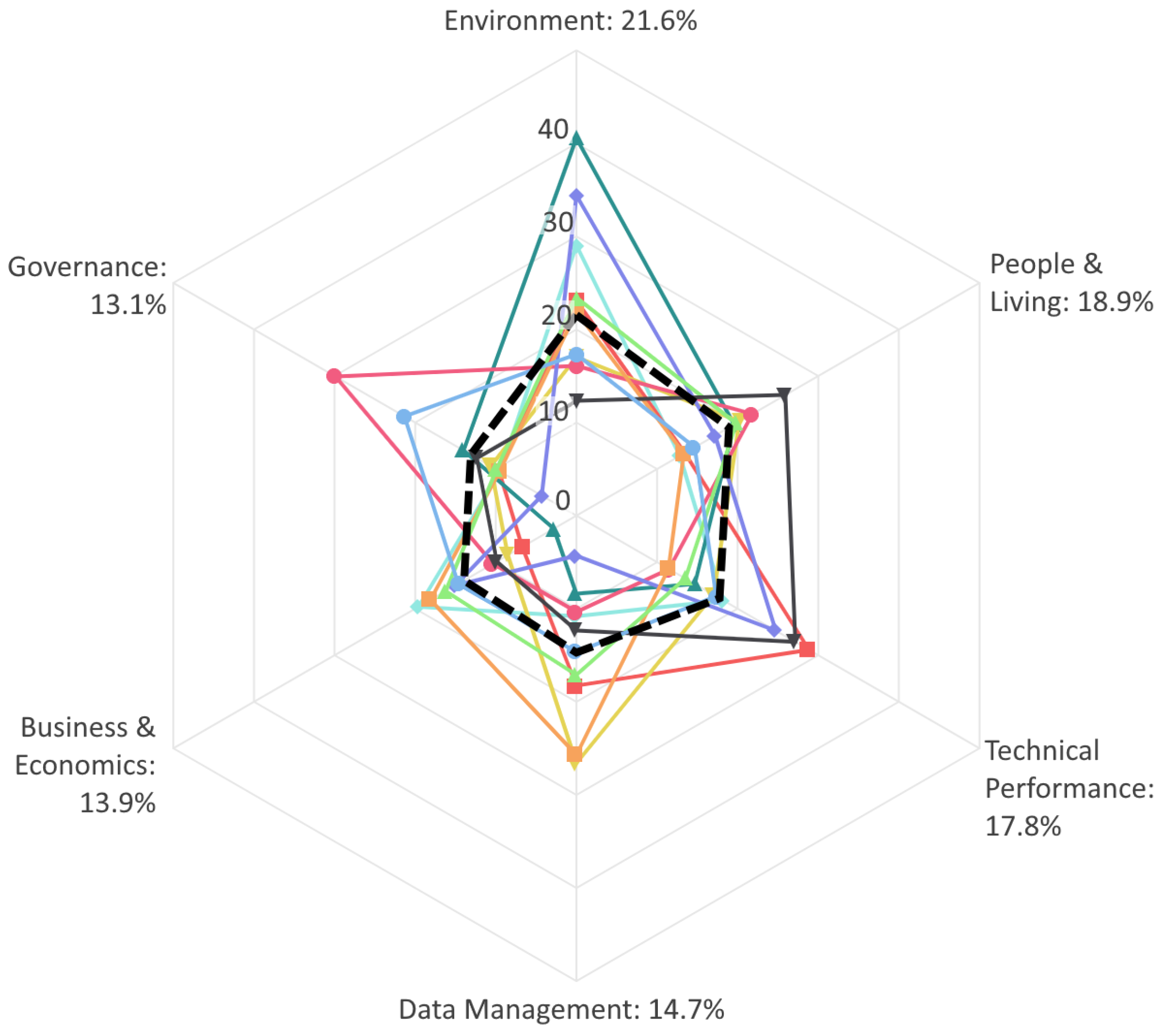 Energies 15 09305 g004