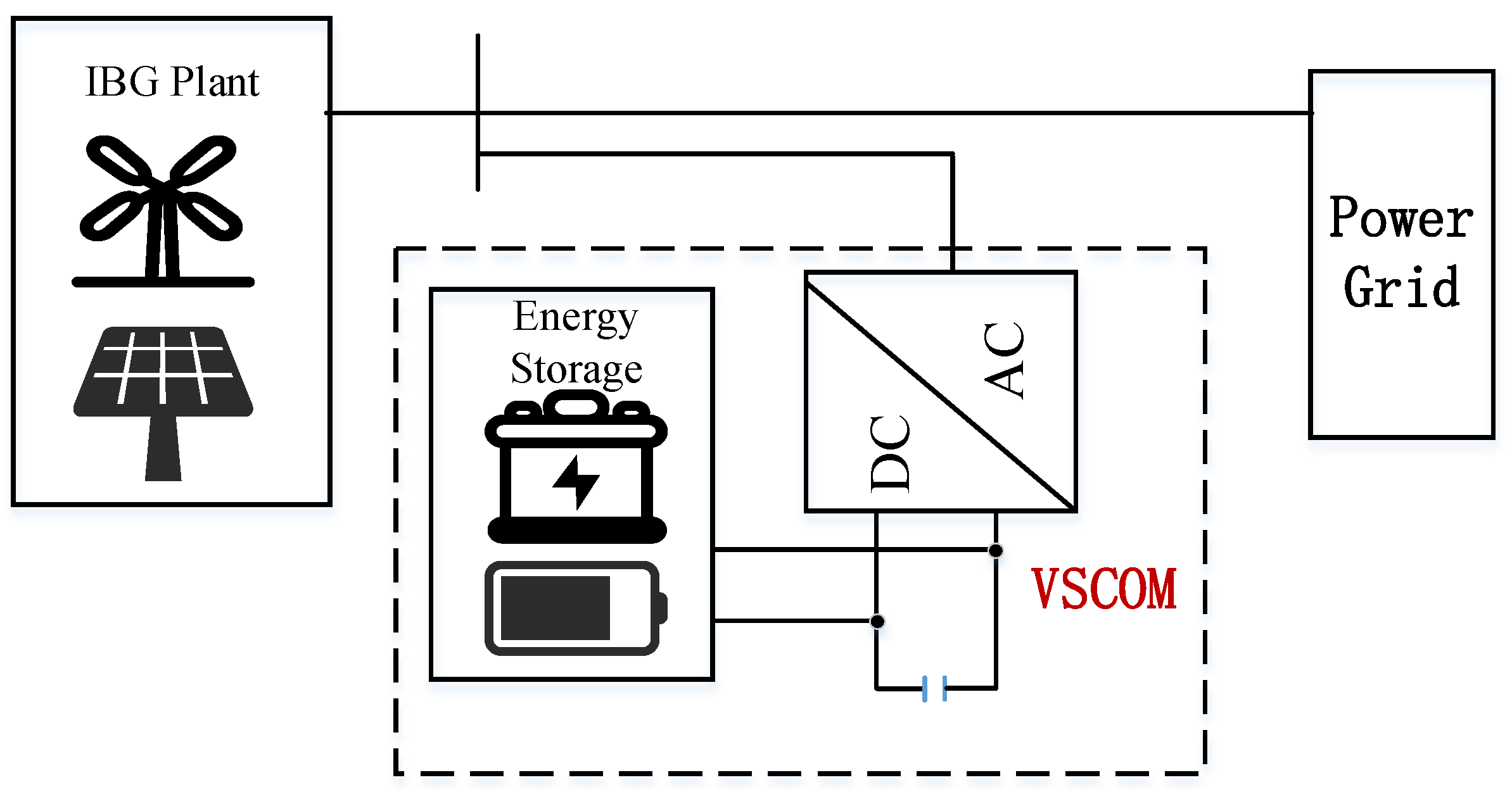 Energies 15 09306 g001