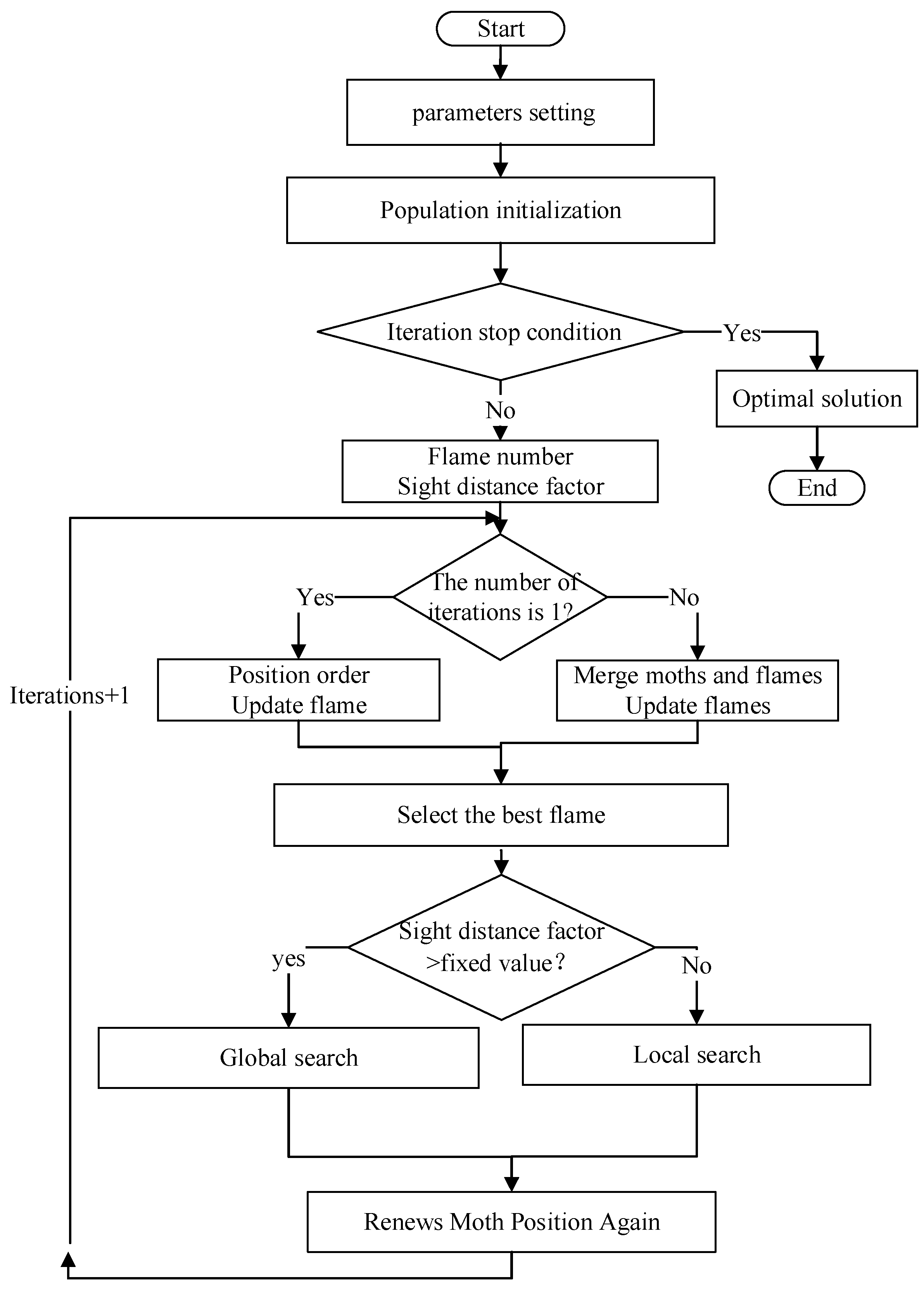 Energies 15 09306 g002