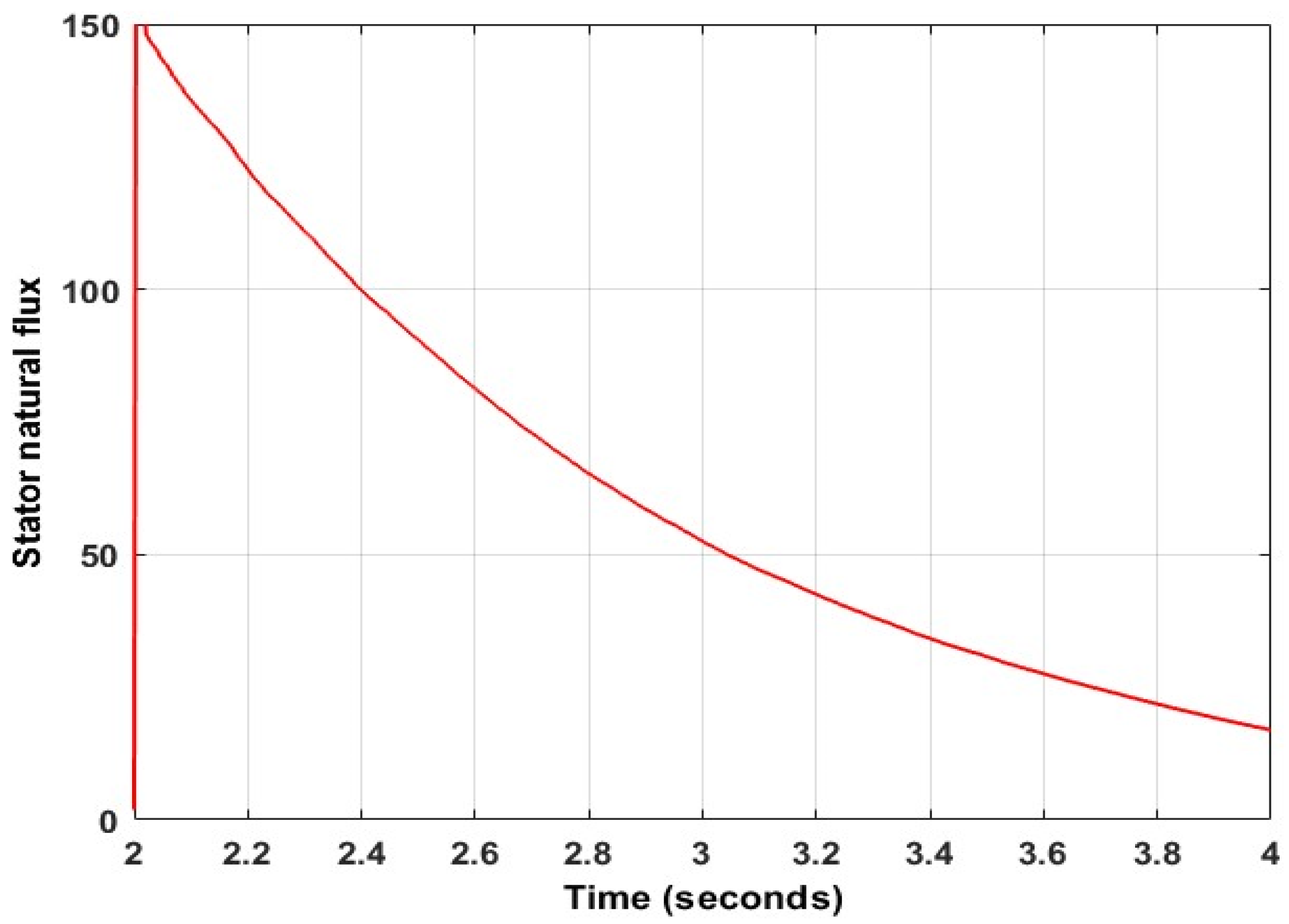Energies 15 09307 g004 Energies 15 09307 g004
