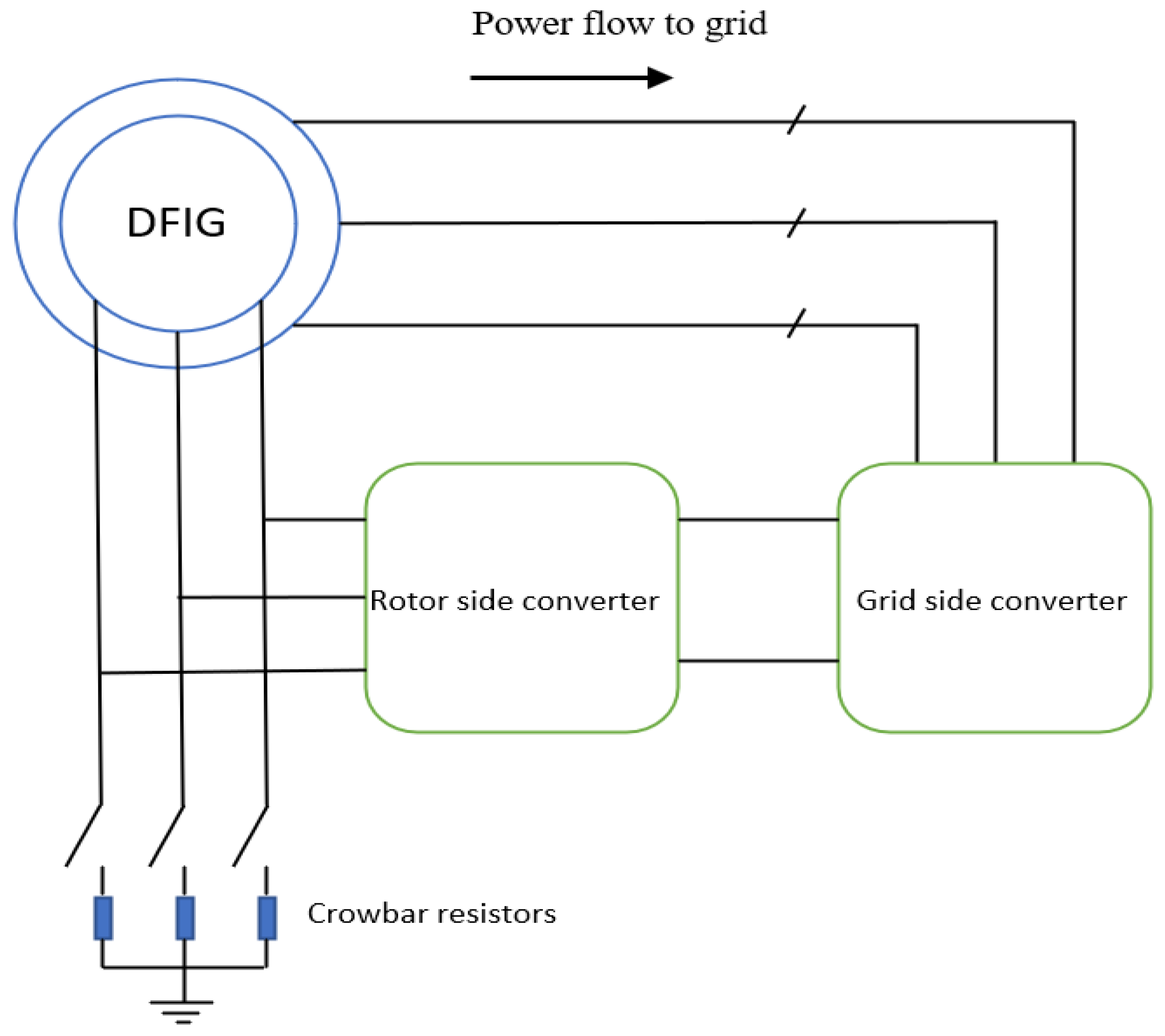Energies 15 09307 g006 Energies 15 09307 g006