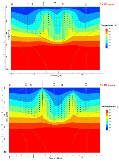 Energies 15 09310 g0a1