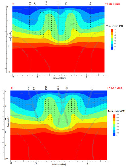 Energies 15 09310 g0a2