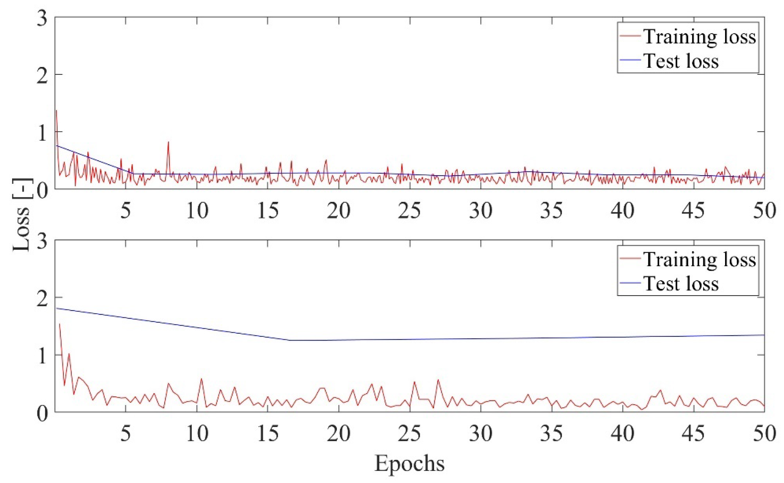 Energies 15 09315 g004 Energies 15 09315 g004