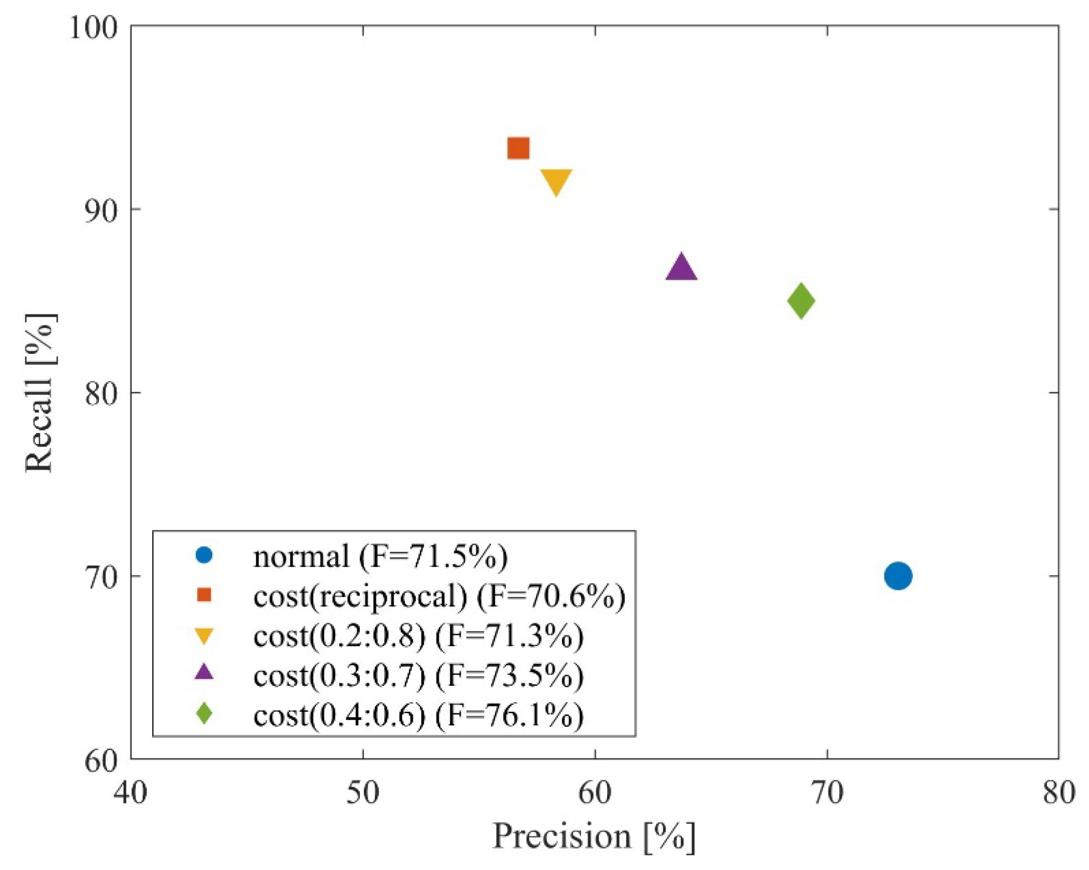 Energies 15 09315 g005 Energies 15 09315 g005
