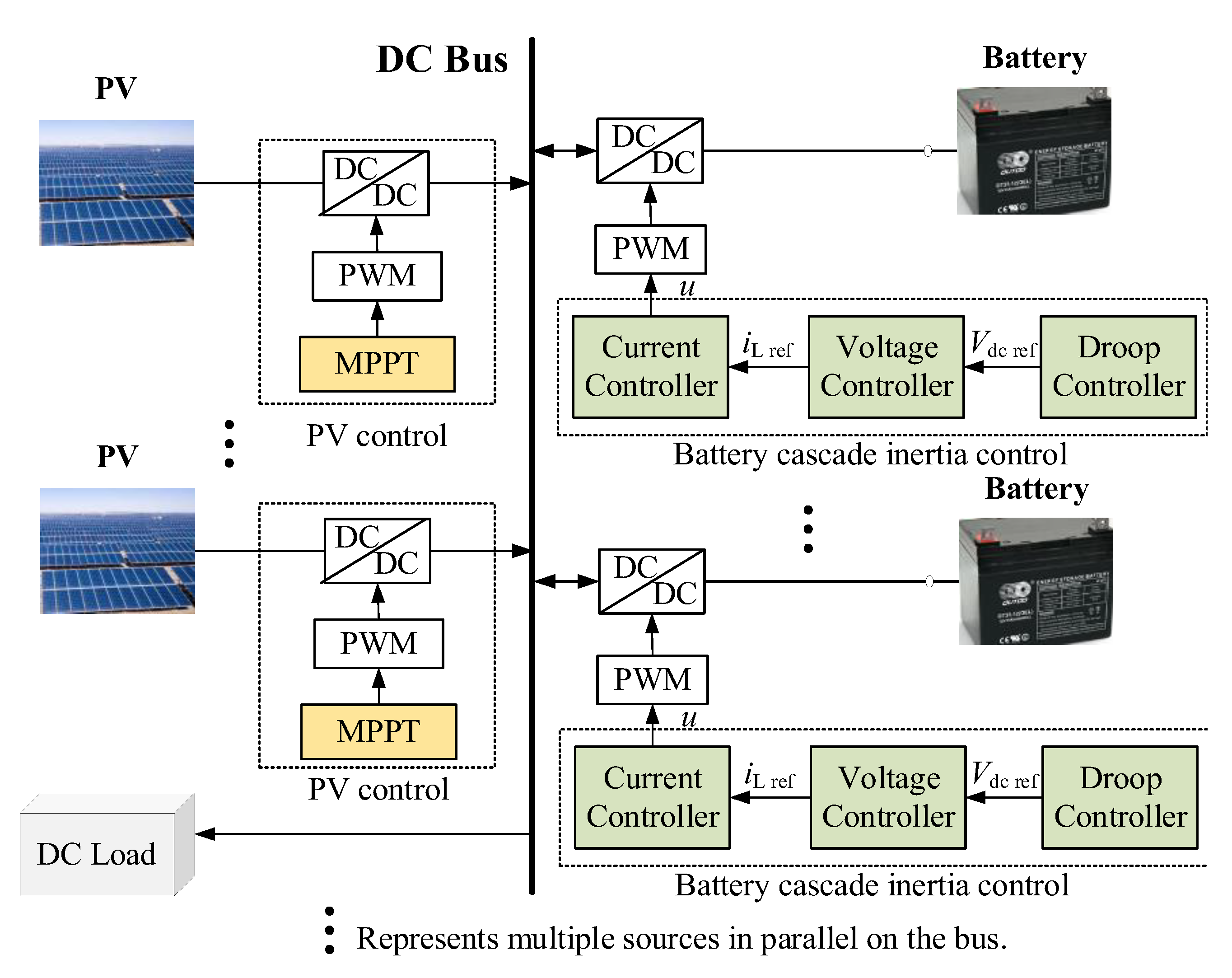 Energies 15 09318 g001