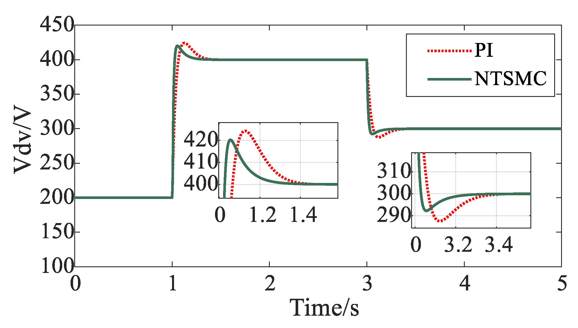 Energies 15 09318 g005