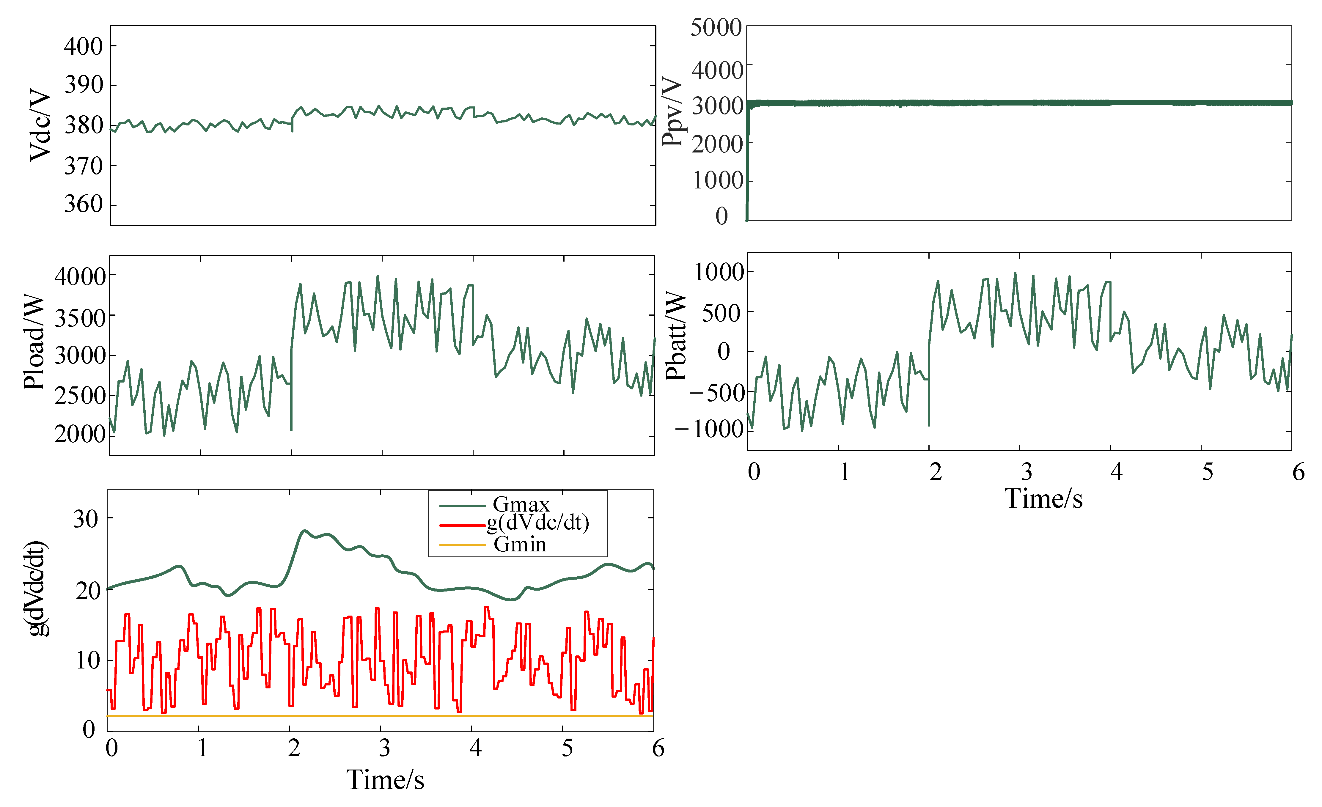 Energies 15 09318 g008