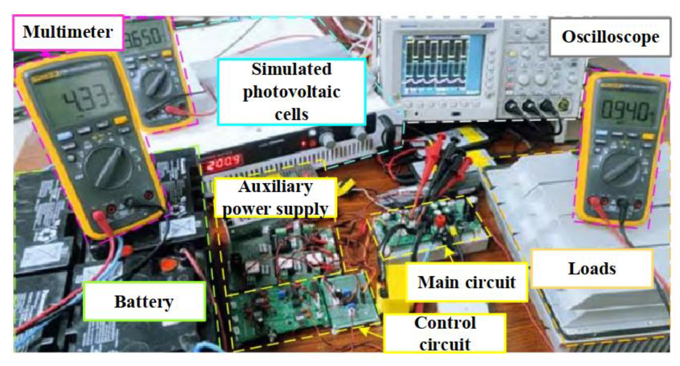 Energies 15 09318 g009