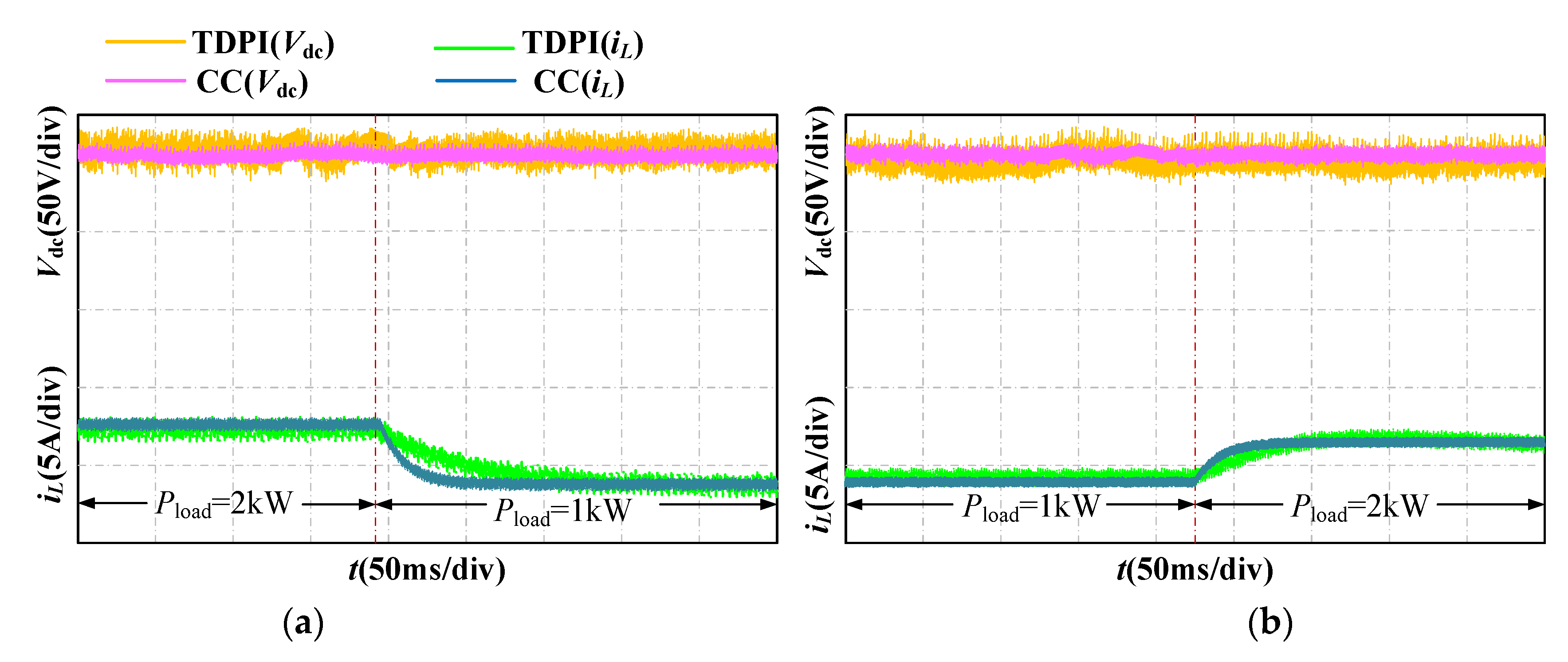 Energies 15 09318 g010