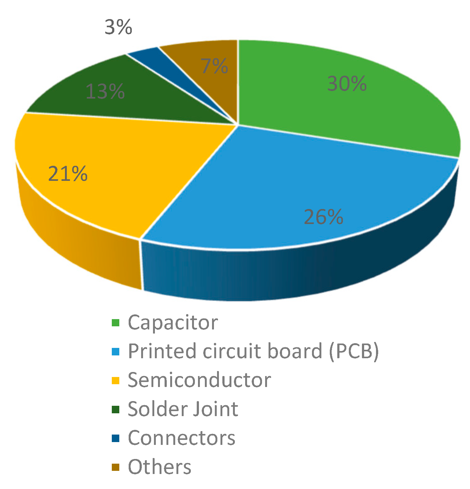Energies 15 09319 g001