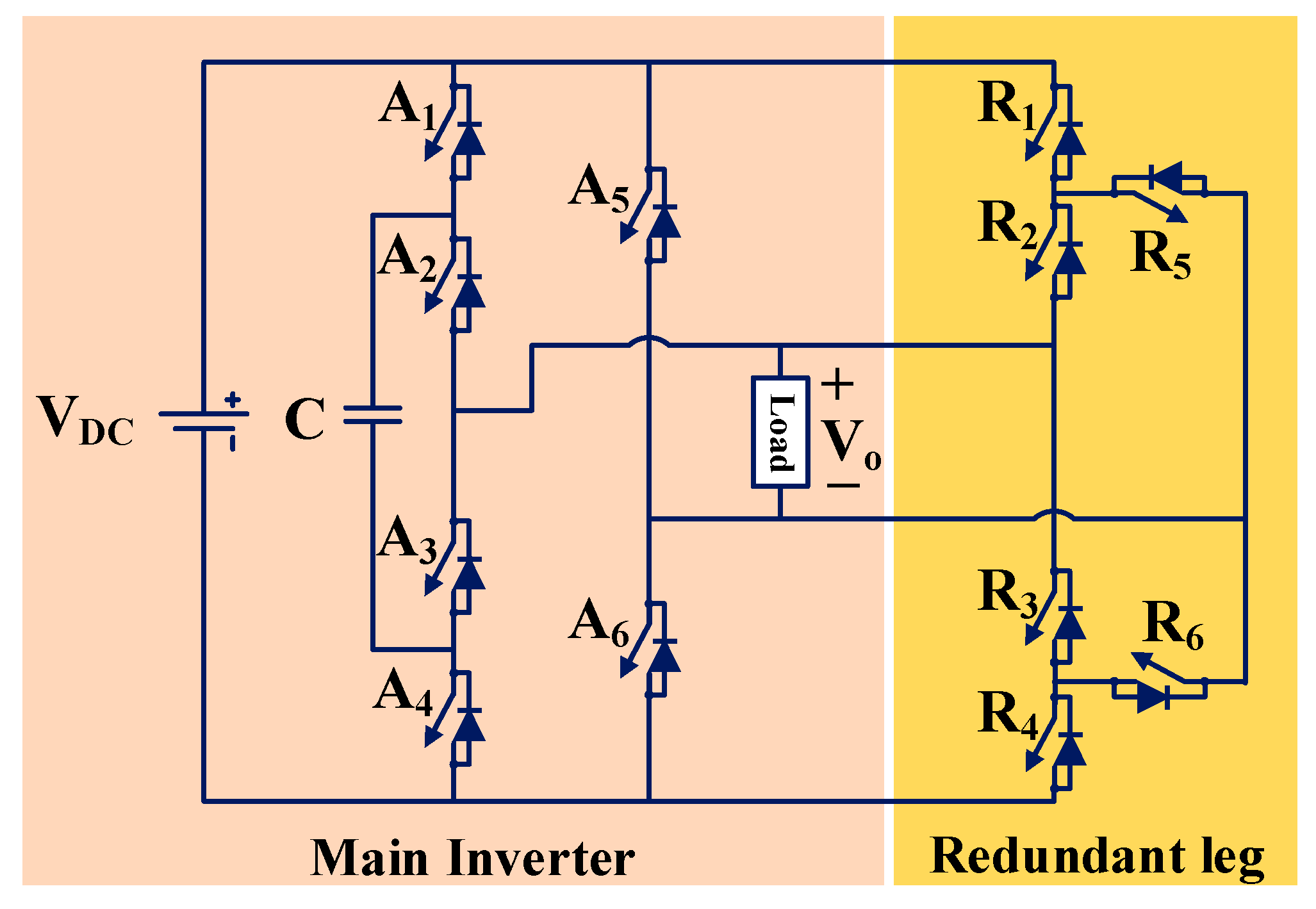 Energies 15 09319 g007