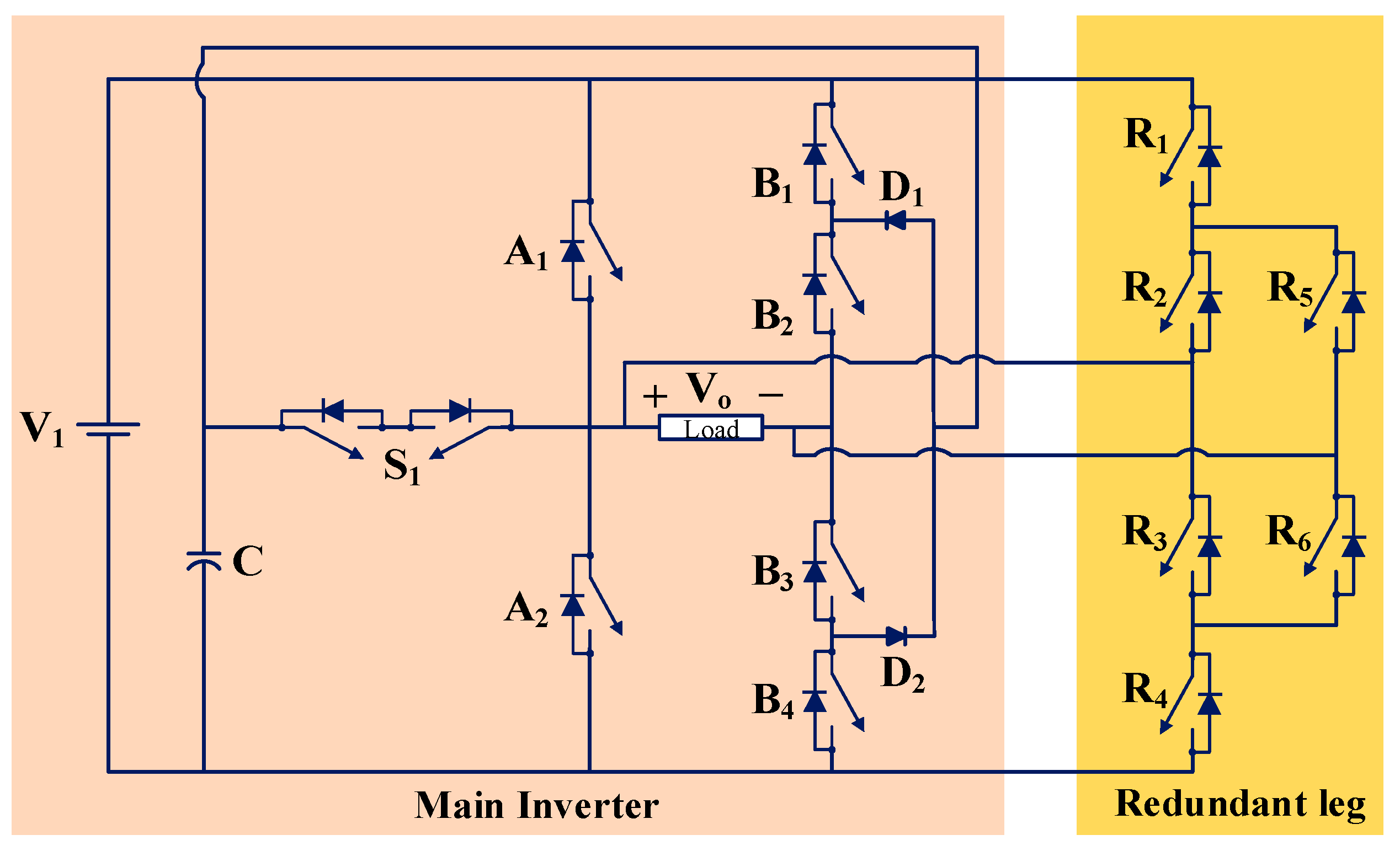 Energies 15 09319 g010