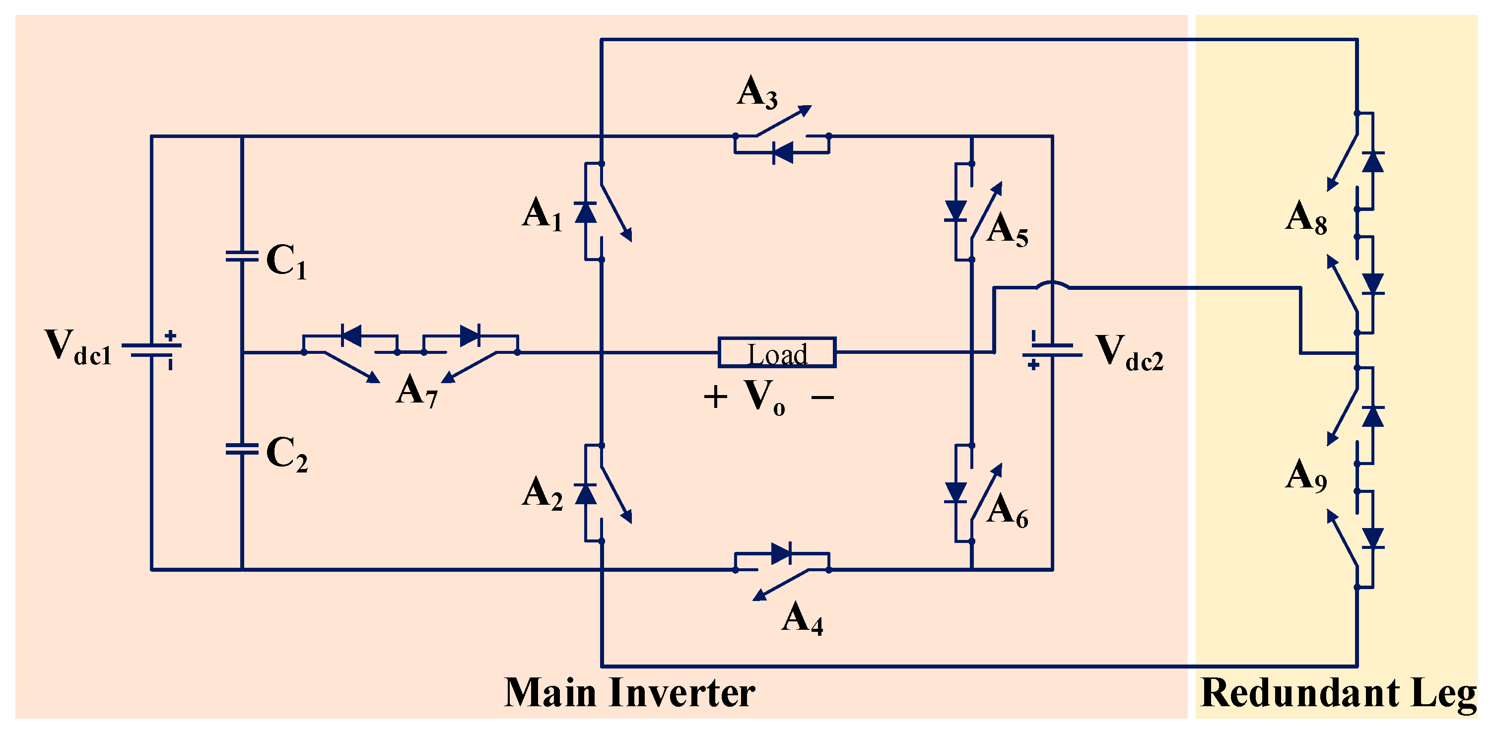 Energies 15 09319 g040